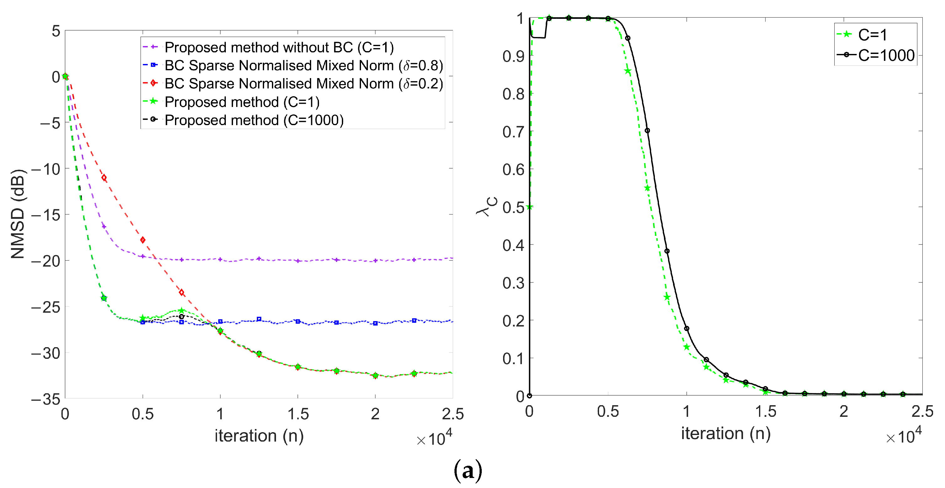 Mathematics 12 01310 g004a