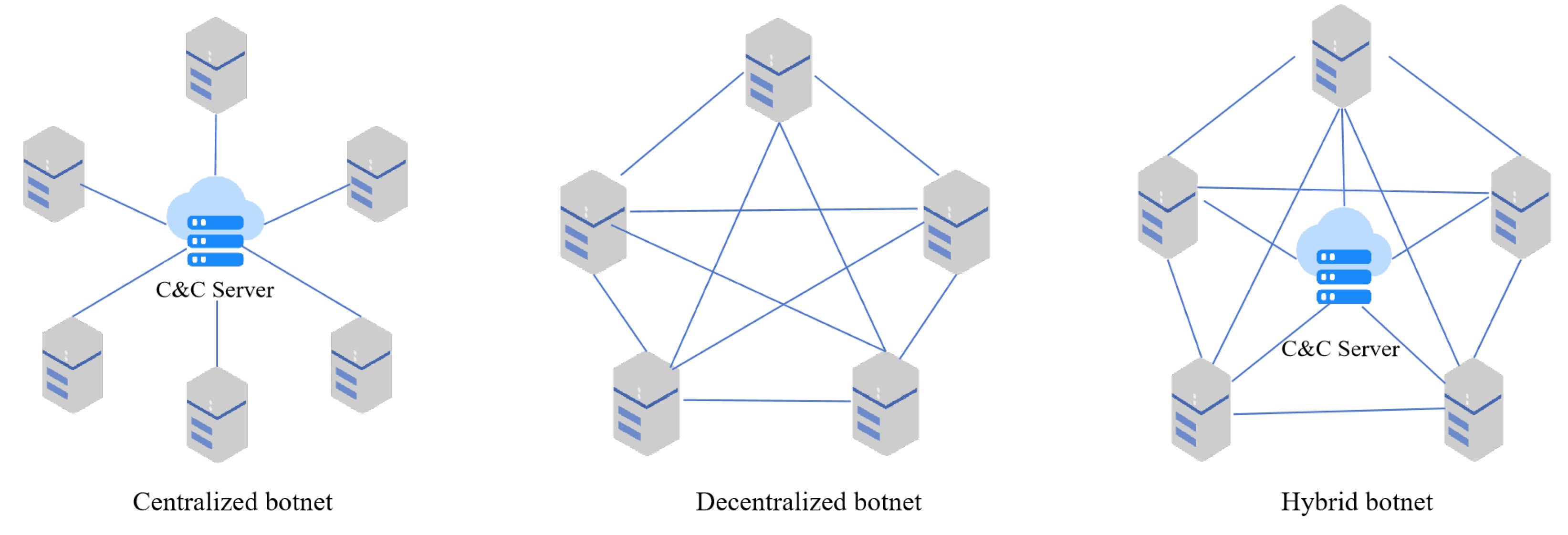 Mathematics 12 01315 g003