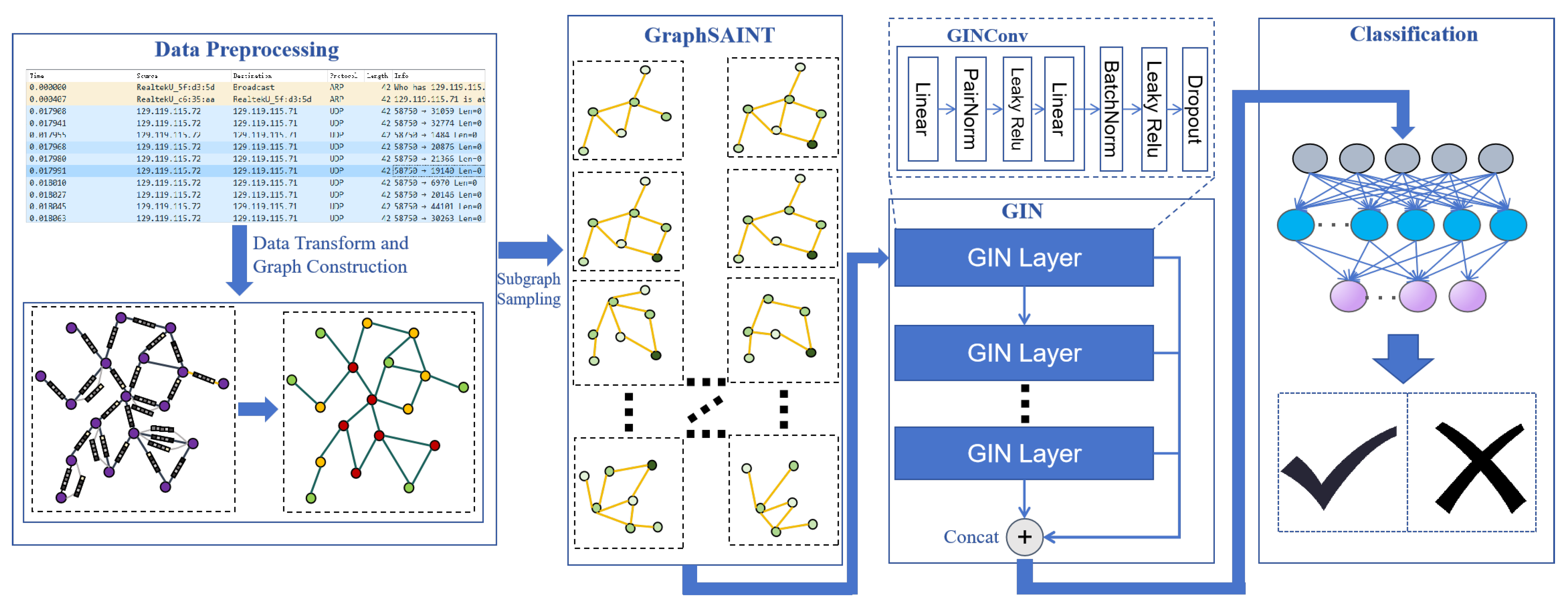 Mathematics 12 01315 g004
