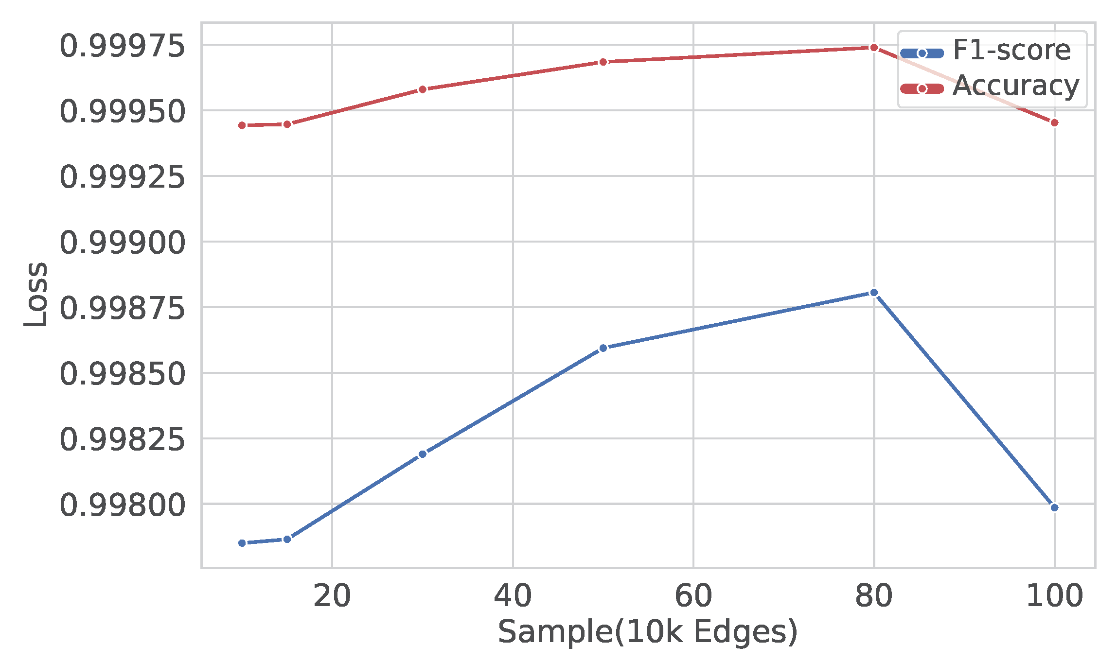 Mathematics 12 01315 g008
