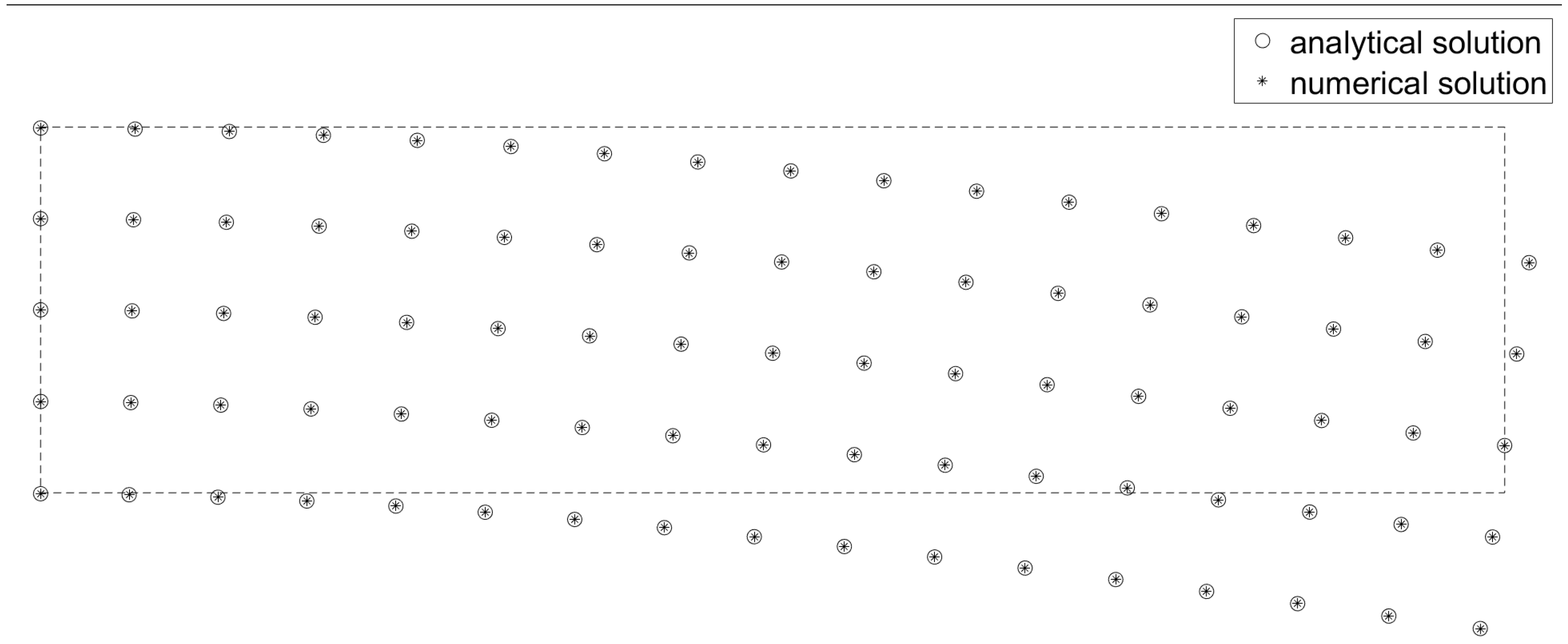 Mathematics 12 01316 g003 Mathematics 12 01316 g003