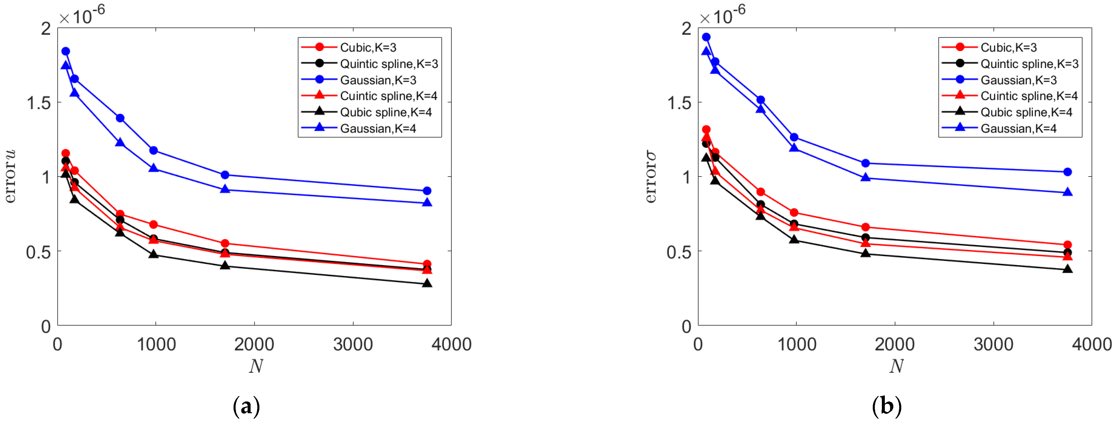 Mathematics 12 01316 g007 Mathematics 12 01316 g007