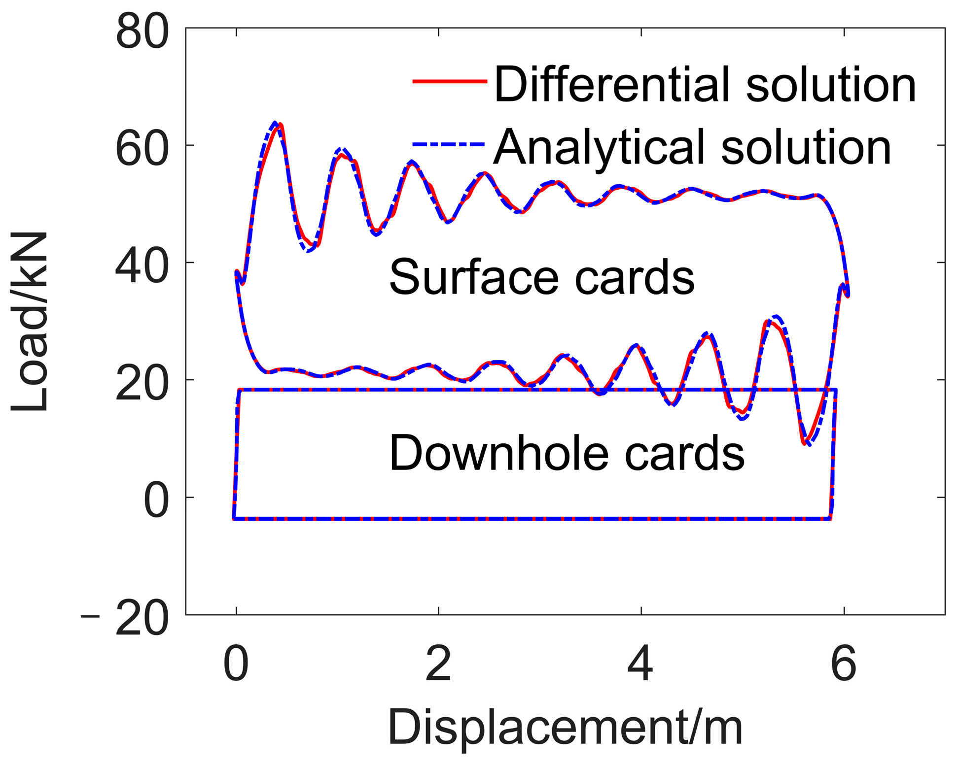 Mathematics 12 01318 g005