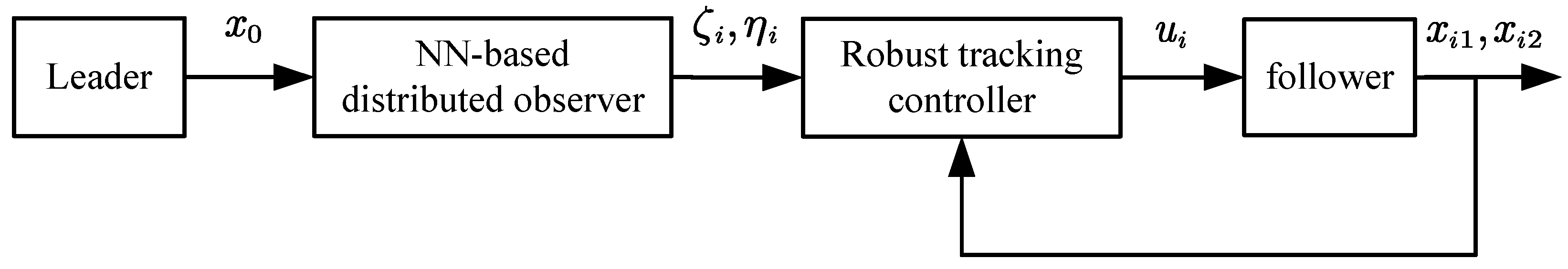 Mathematics 12 01319 g001