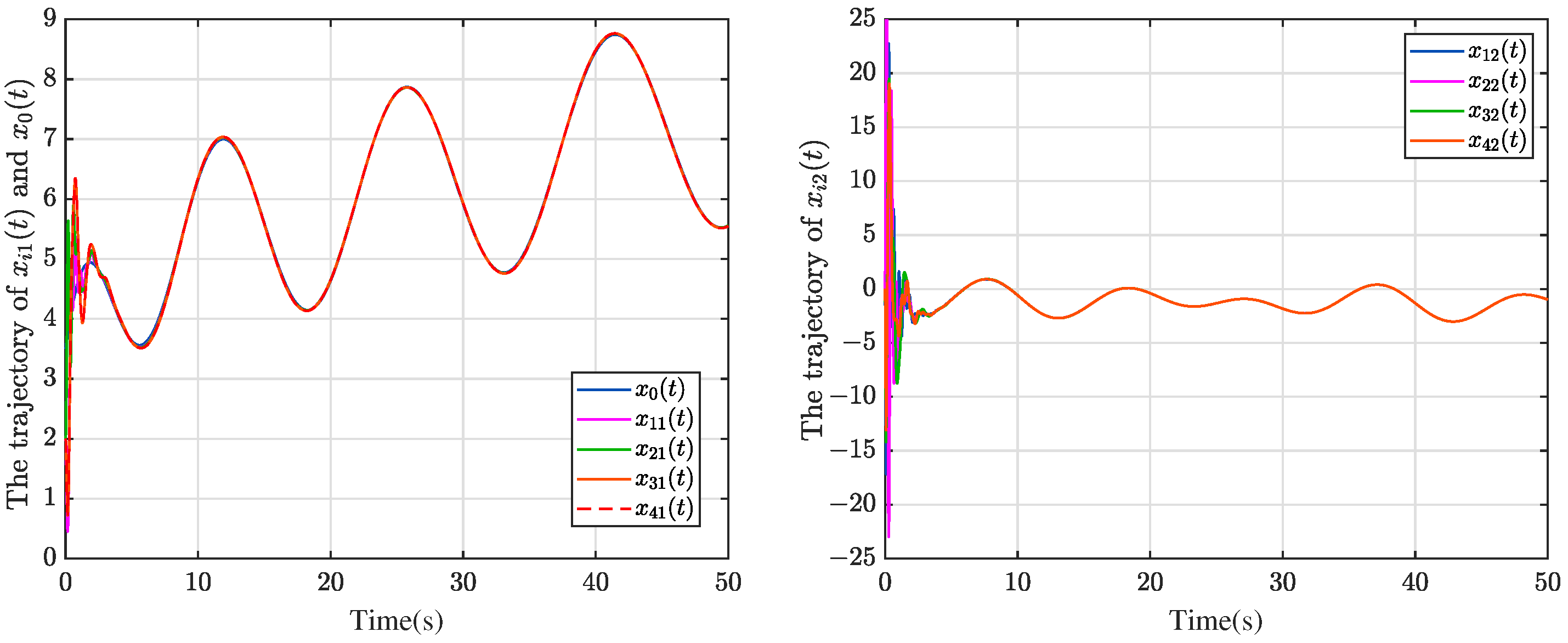 Mathematics 12 01319 g003