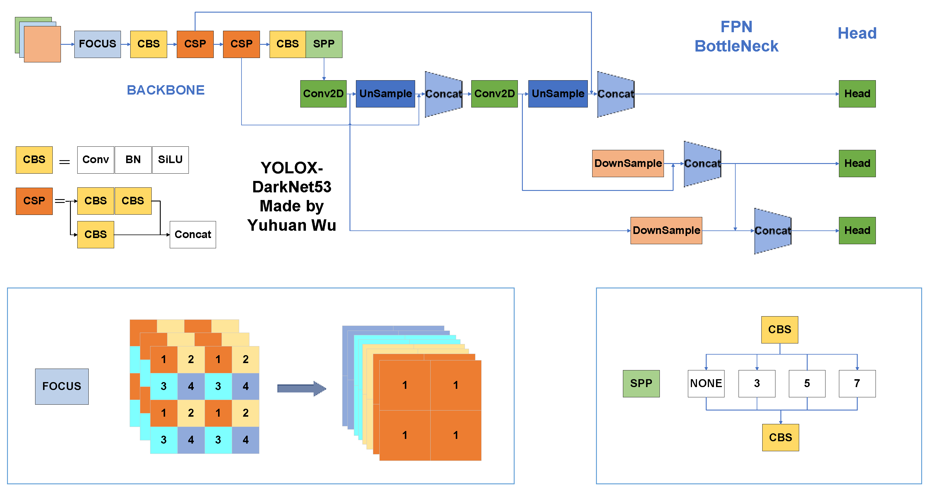 Mathematics 12 01331 g001