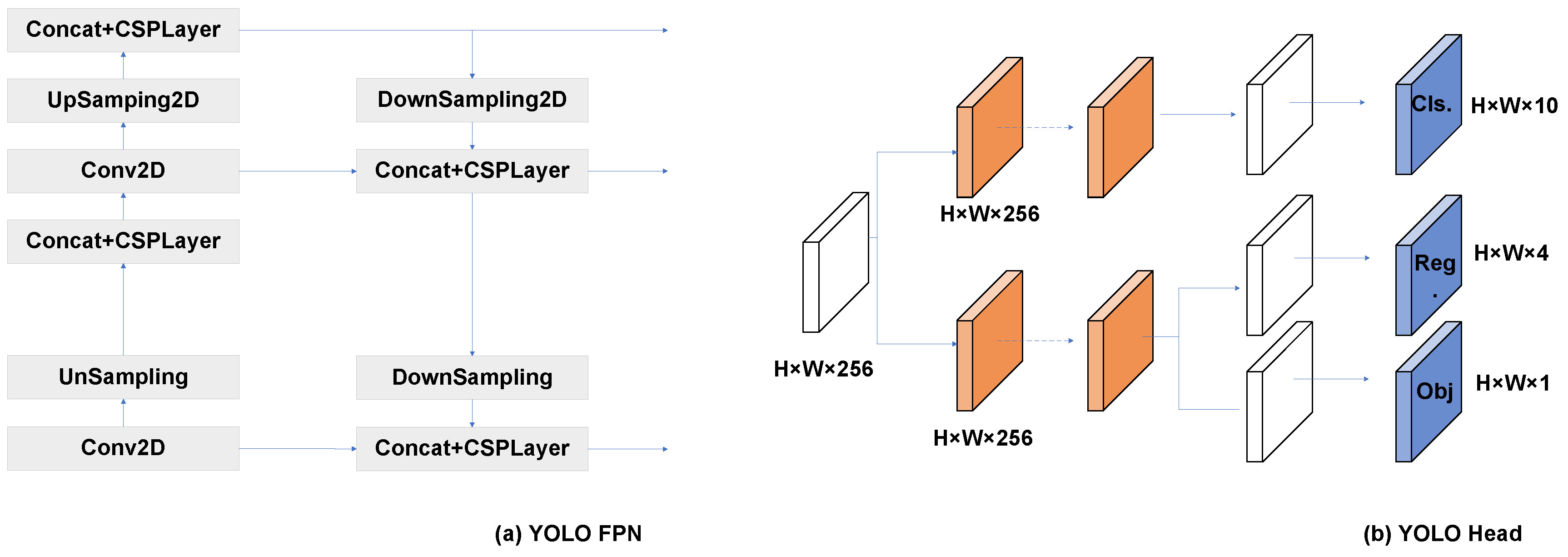 Mathematics 12 01331 g002