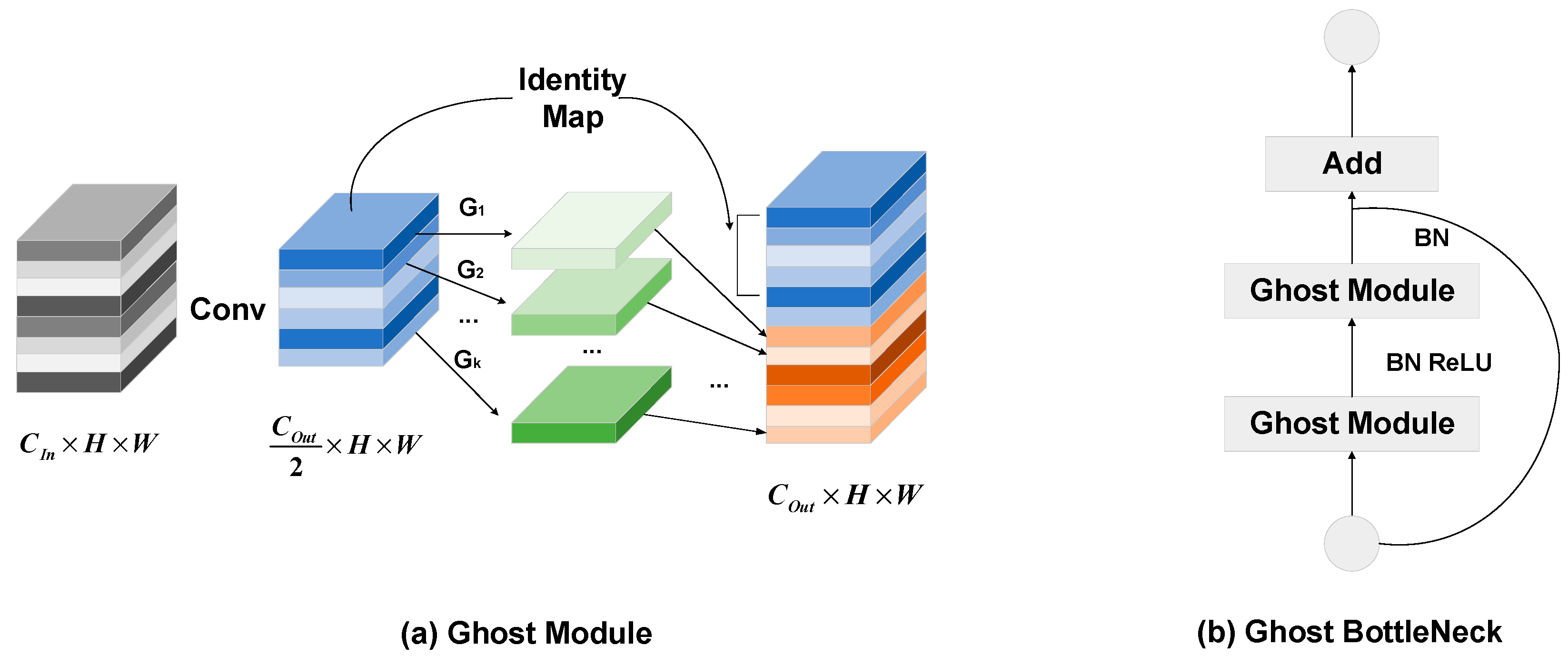 Mathematics 12 01331 g003