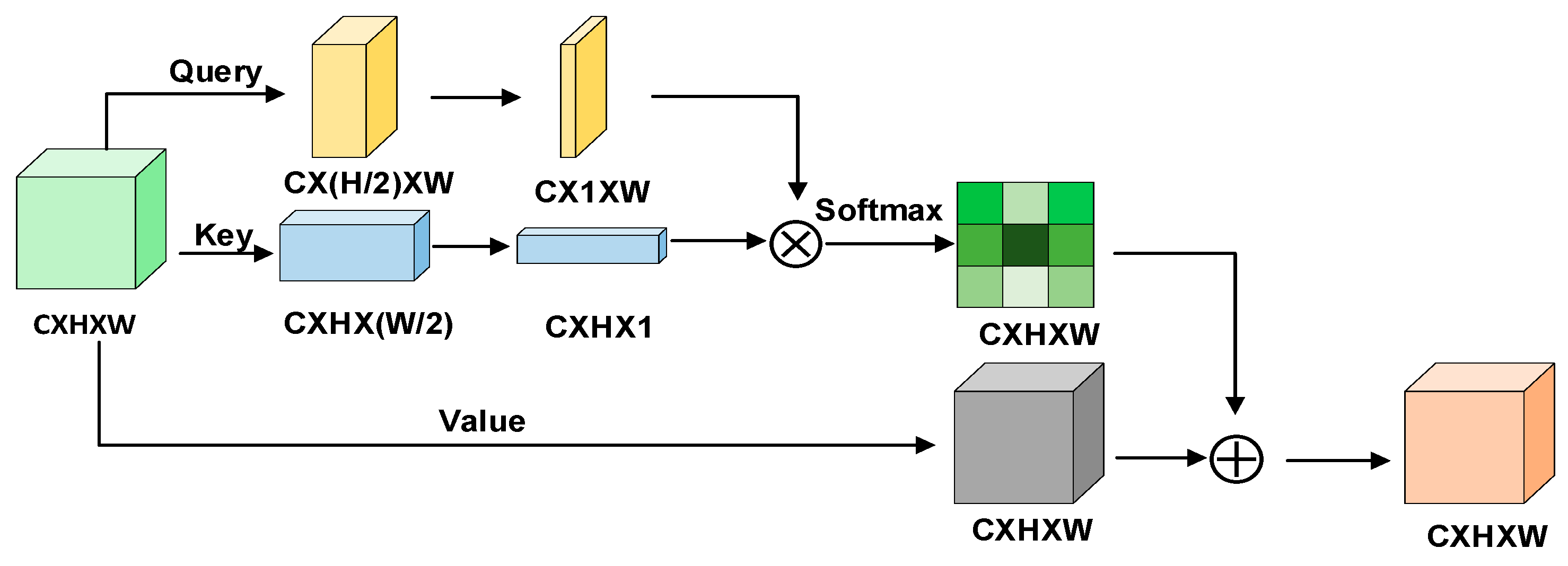 Mathematics 12 01331 g004