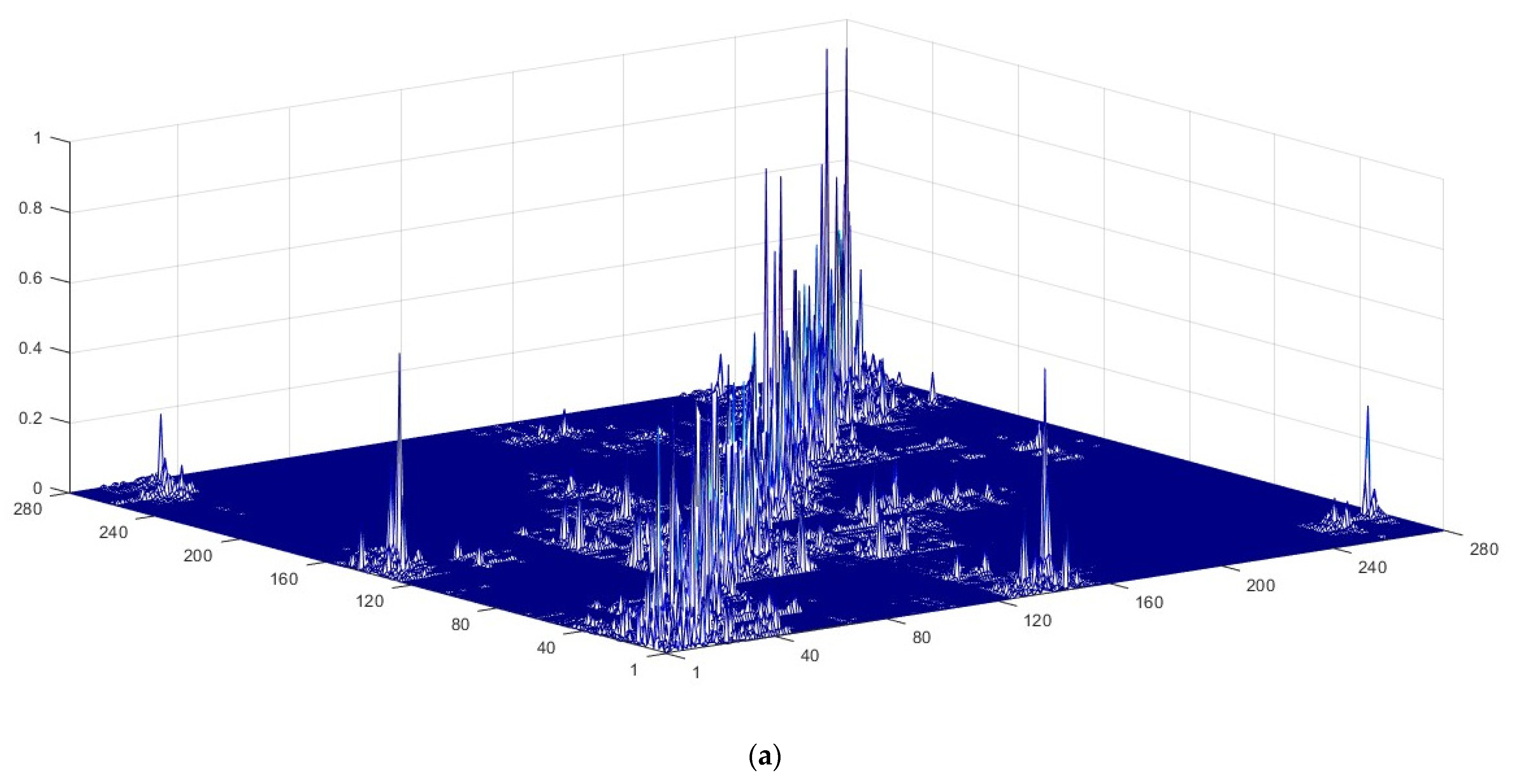 Mathematics 12 01365 g001a