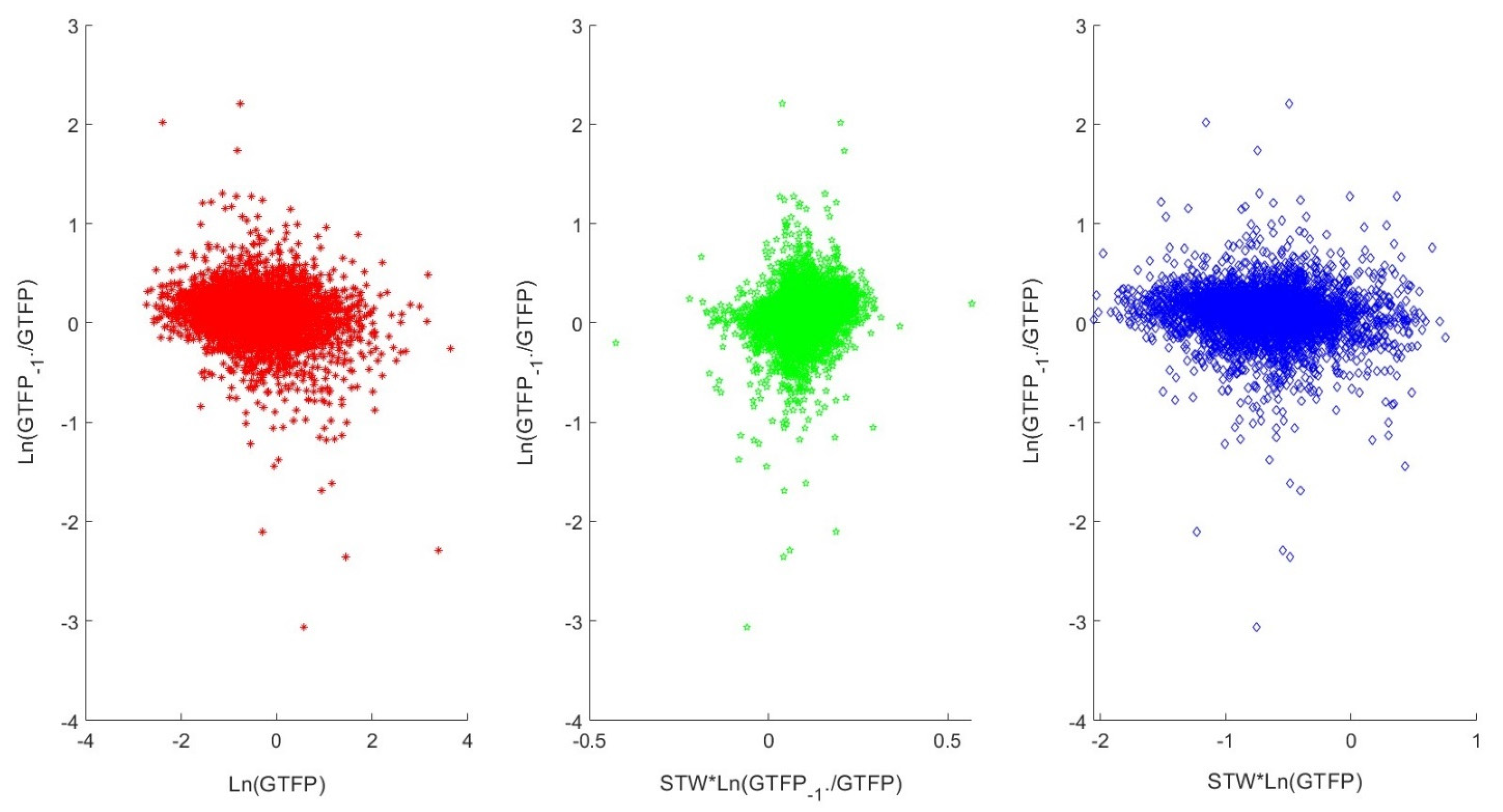 Mathematics 12 01365 g009