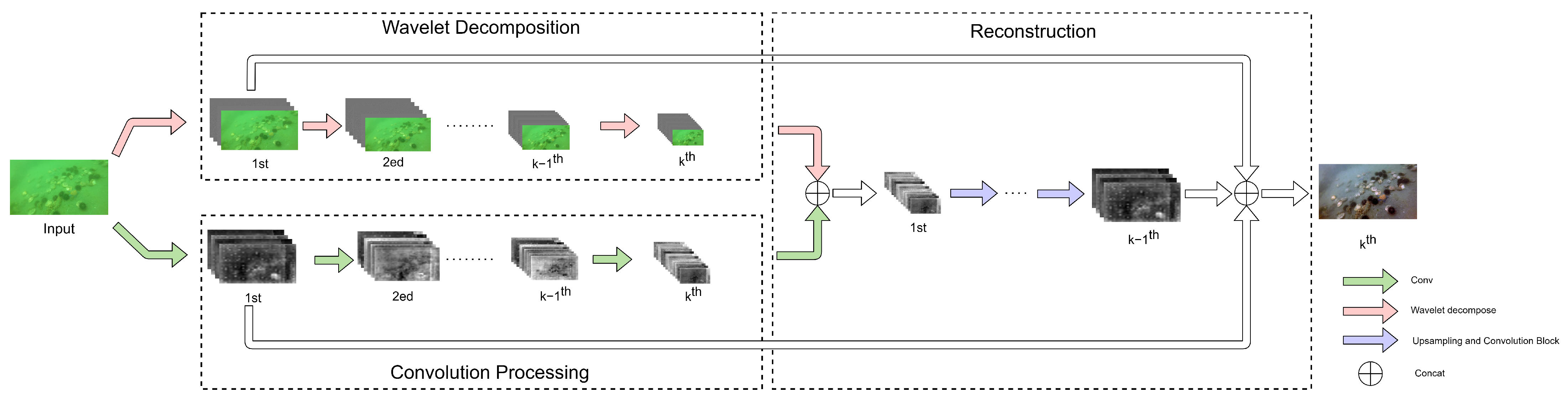 Mathematics 12 01366 g003 Mathematics 12 01366 g003