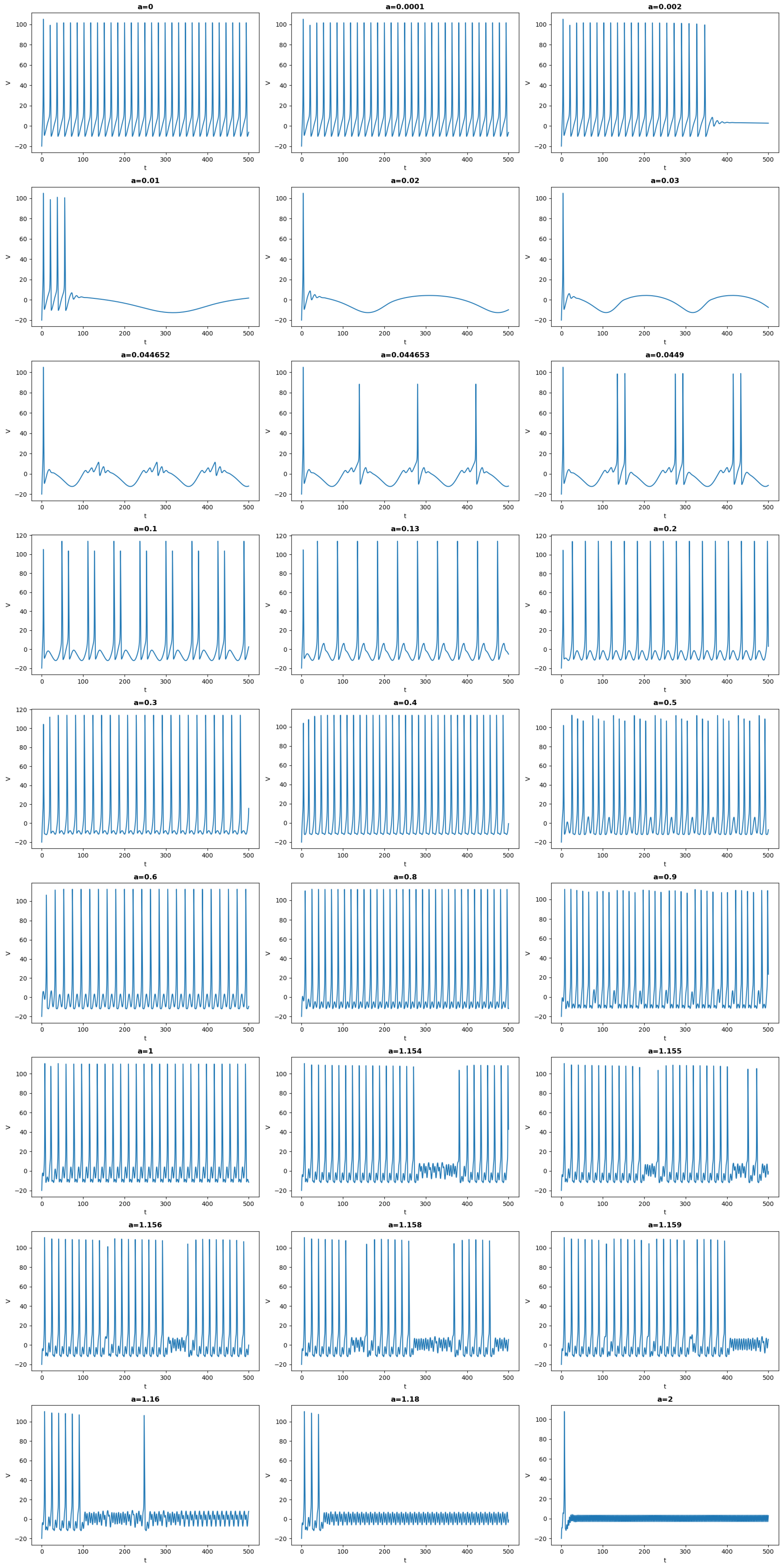 Mathematics 12 01382 g002
