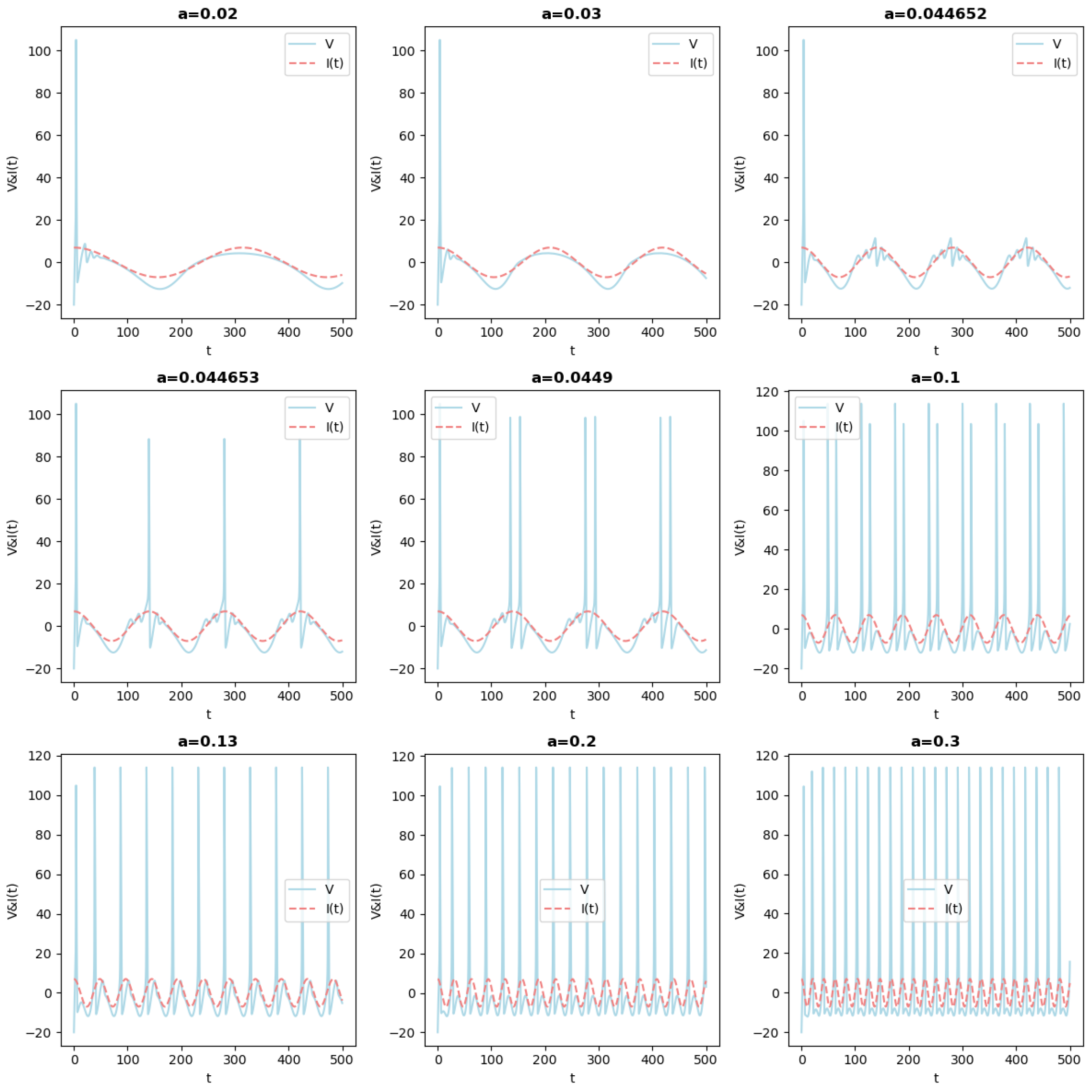 Mathematics 12 01382 g003