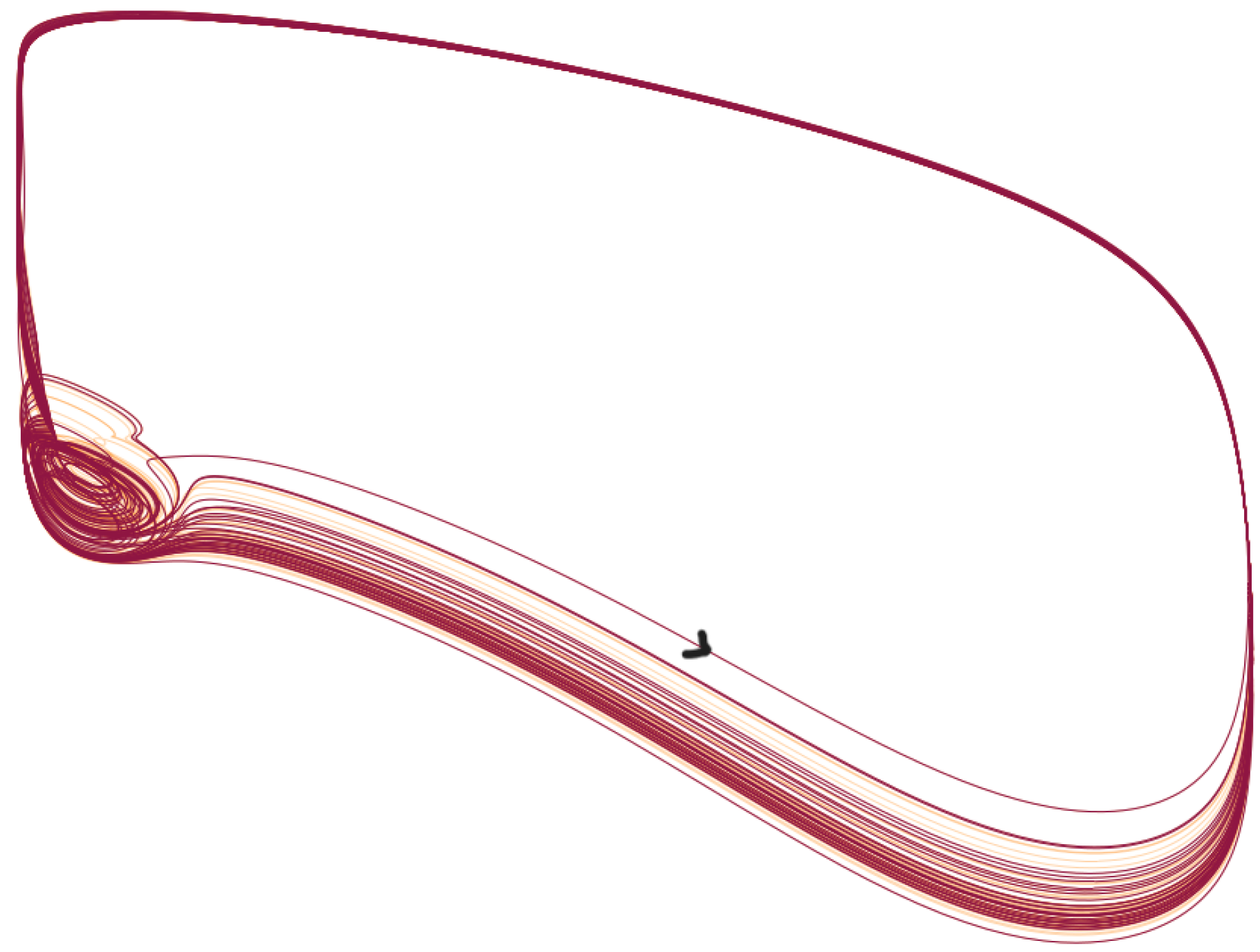 Mathematics 12 01382 g004