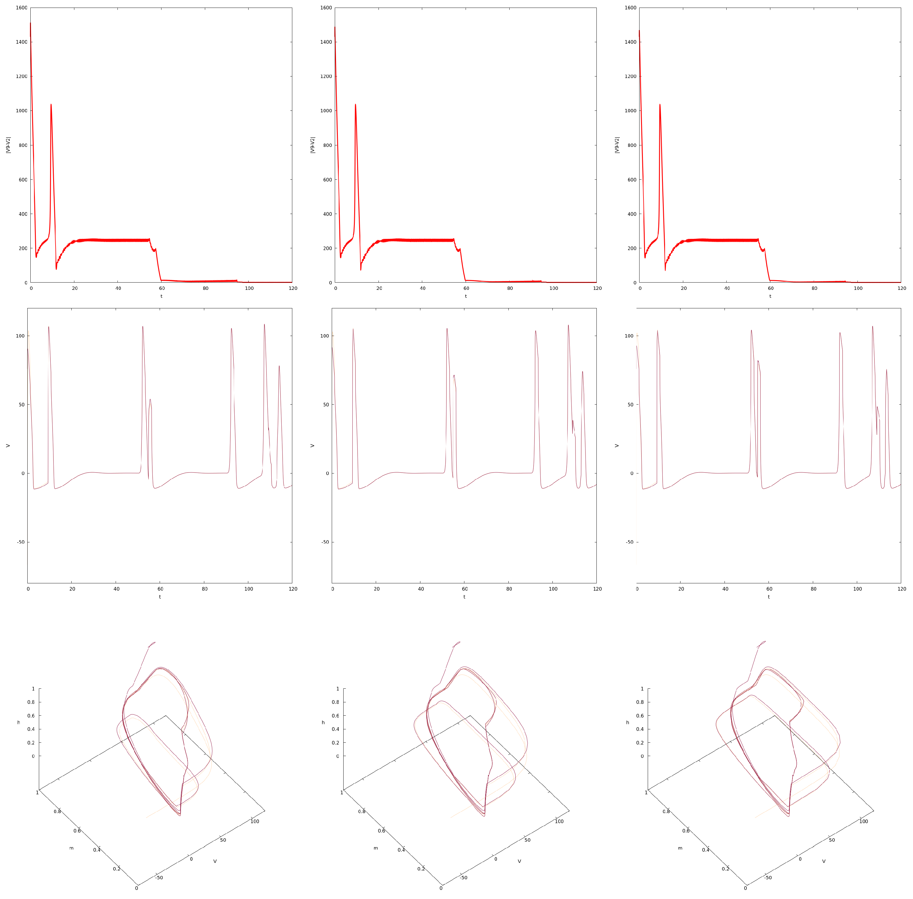 Mathematics 12 01382 g009