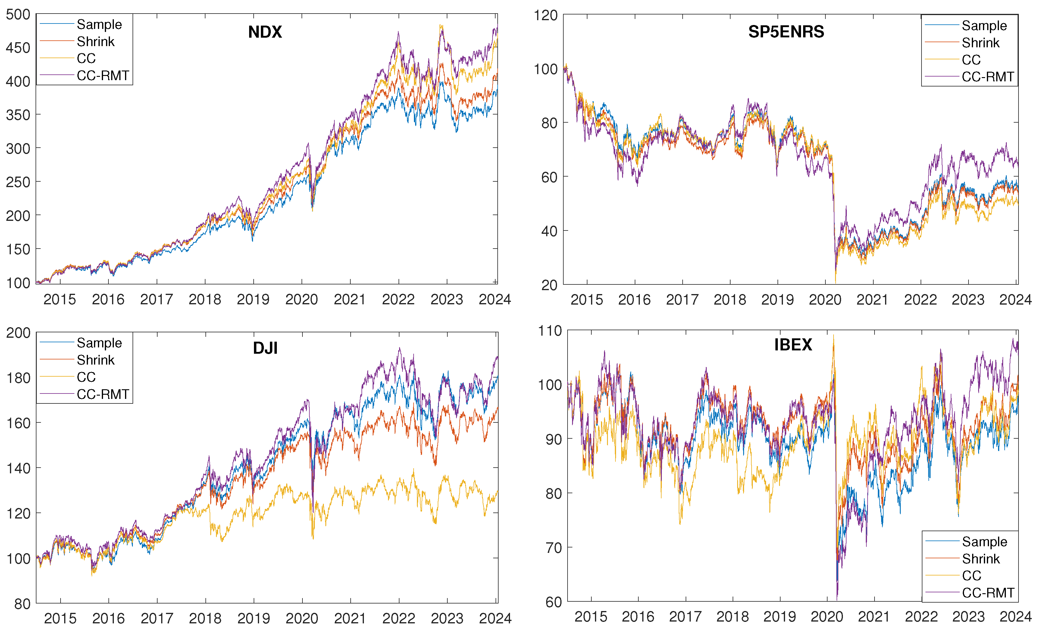 Mathematics 12 01389 g002