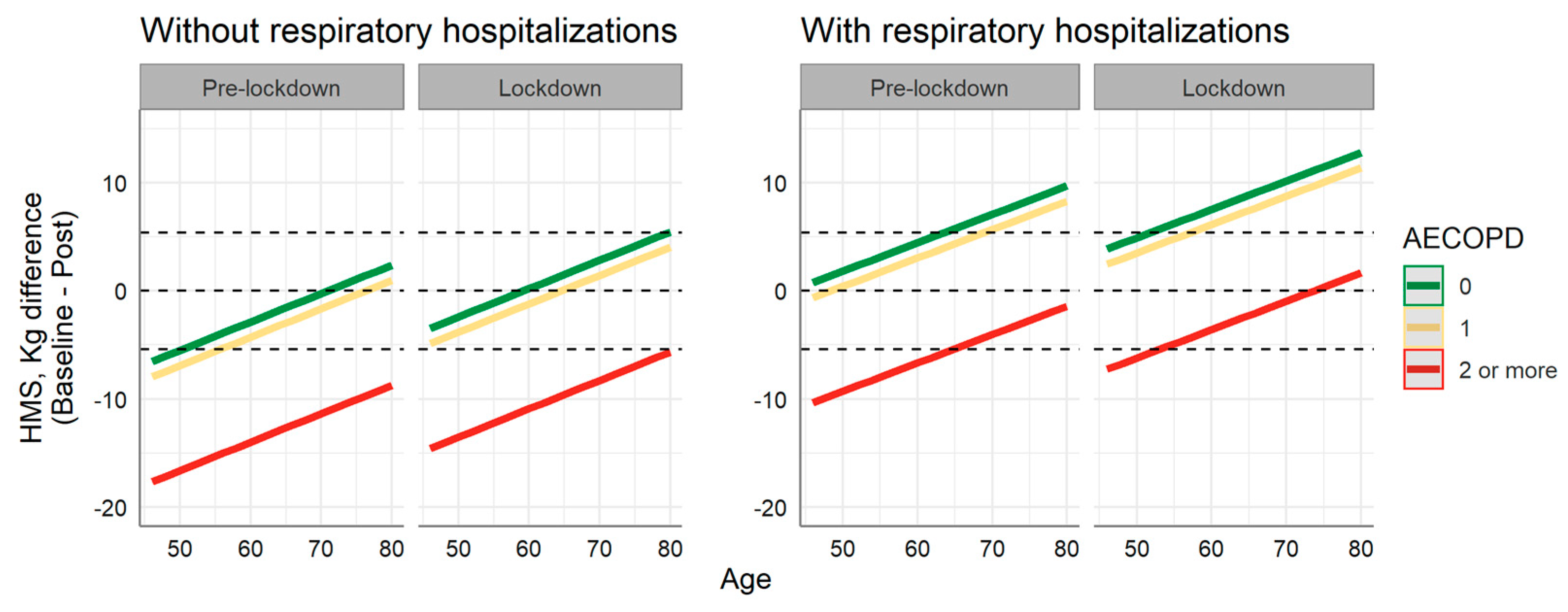 Mathematics 12 01398 g003
