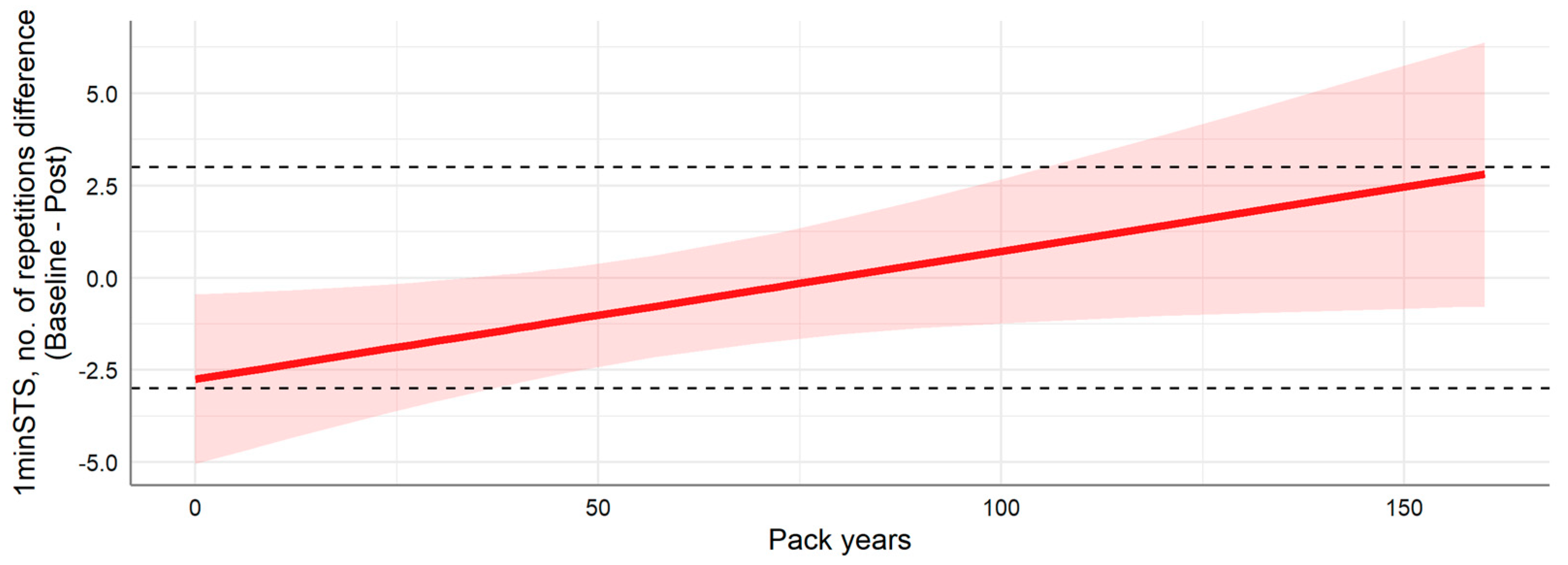 Mathematics 12 01398 g005