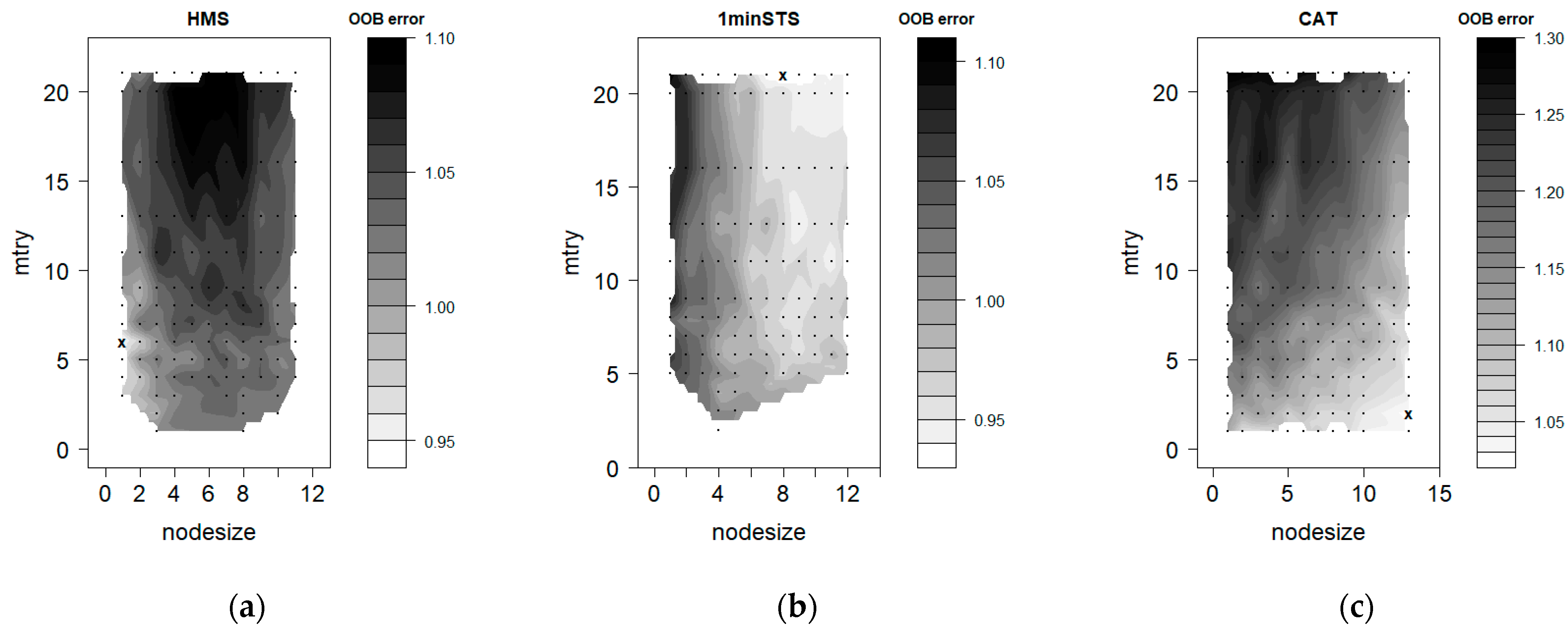 Mathematics 12 01398 g0a1