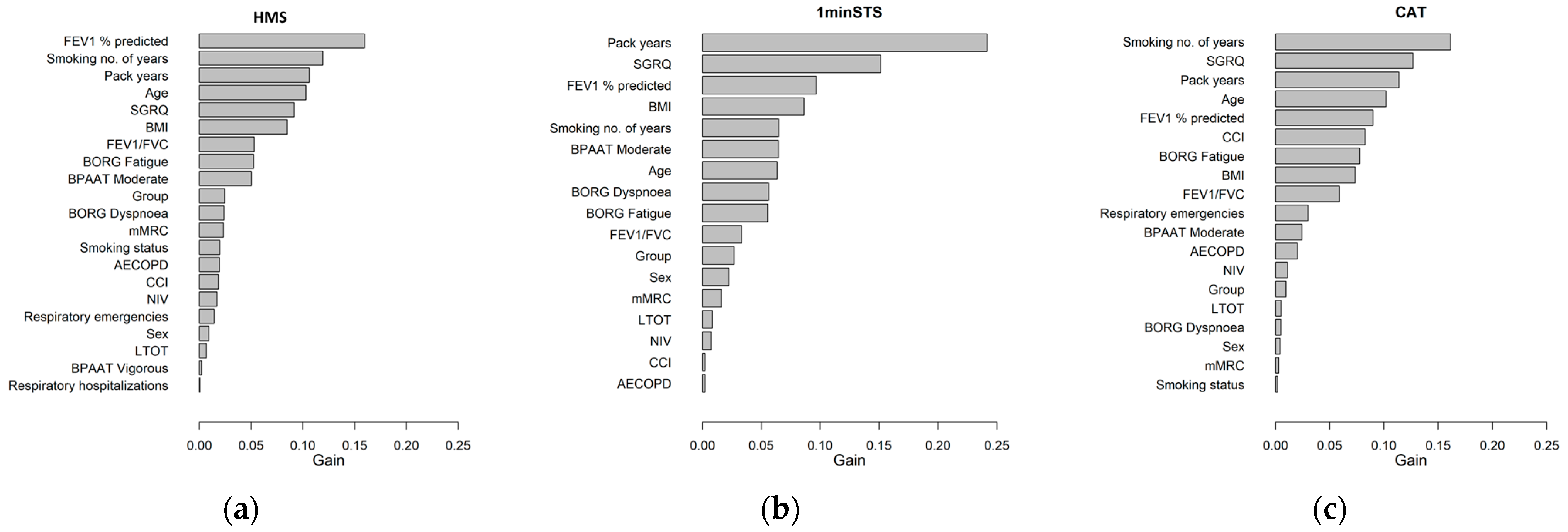 Mathematics 12 01398 g0a4