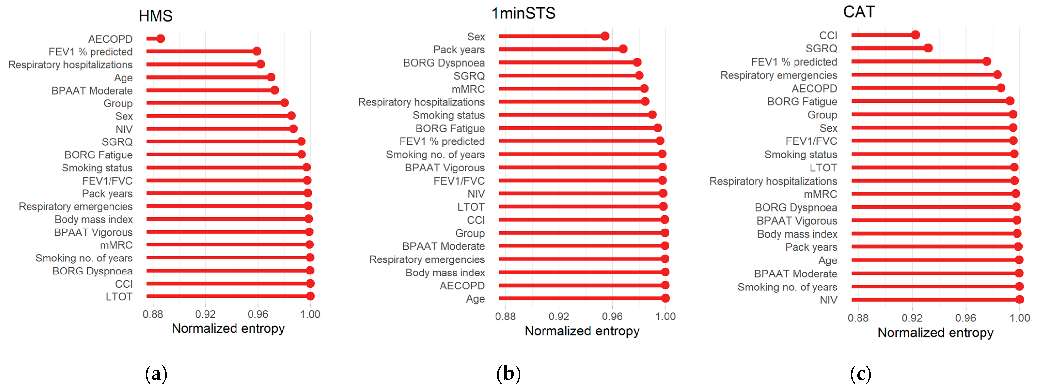 Mathematics 12 01398 g0a6