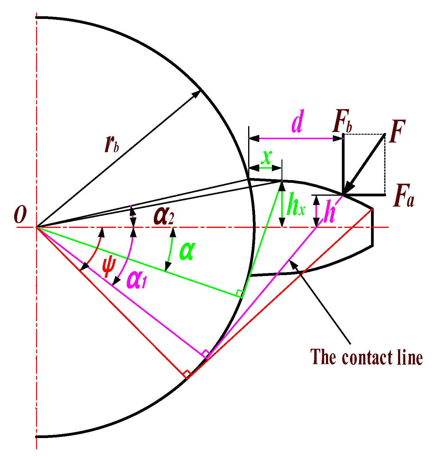 Mathematics 12 01410 g001