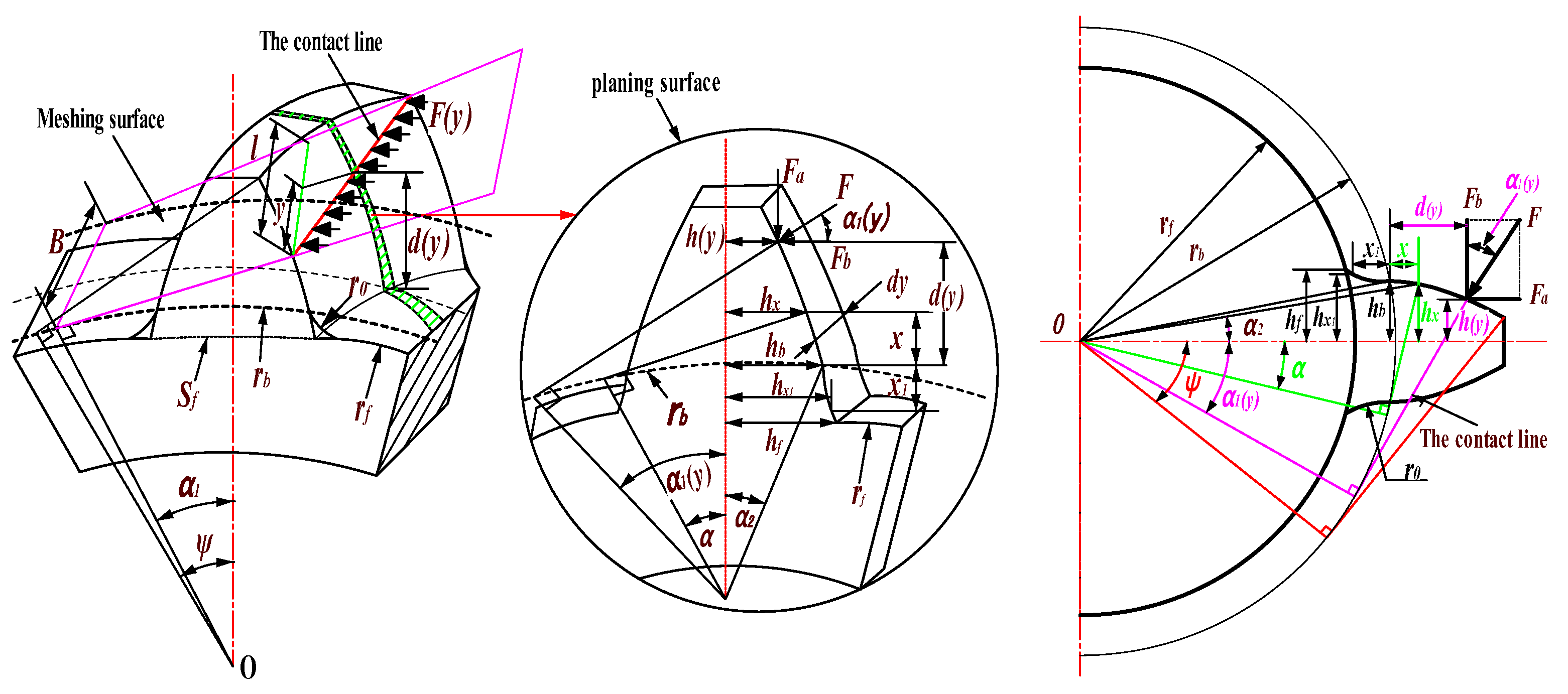 Mathematics 12 01410 g002