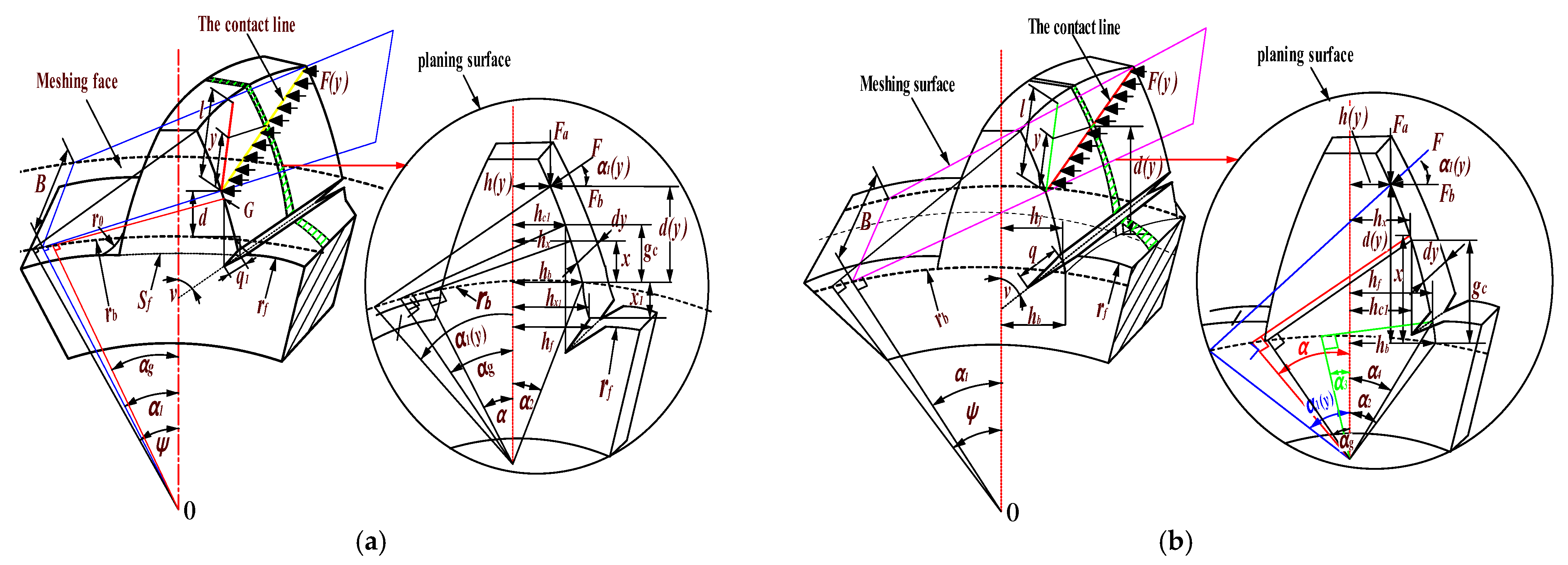 Mathematics 12 01410 g004