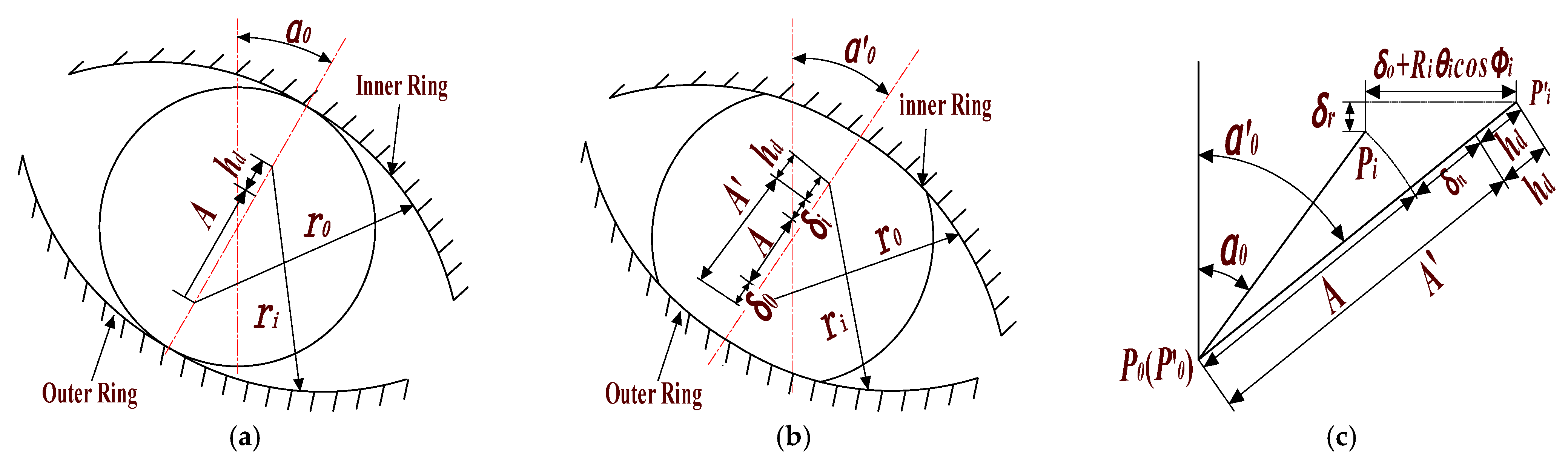 Mathematics 12 01410 g010