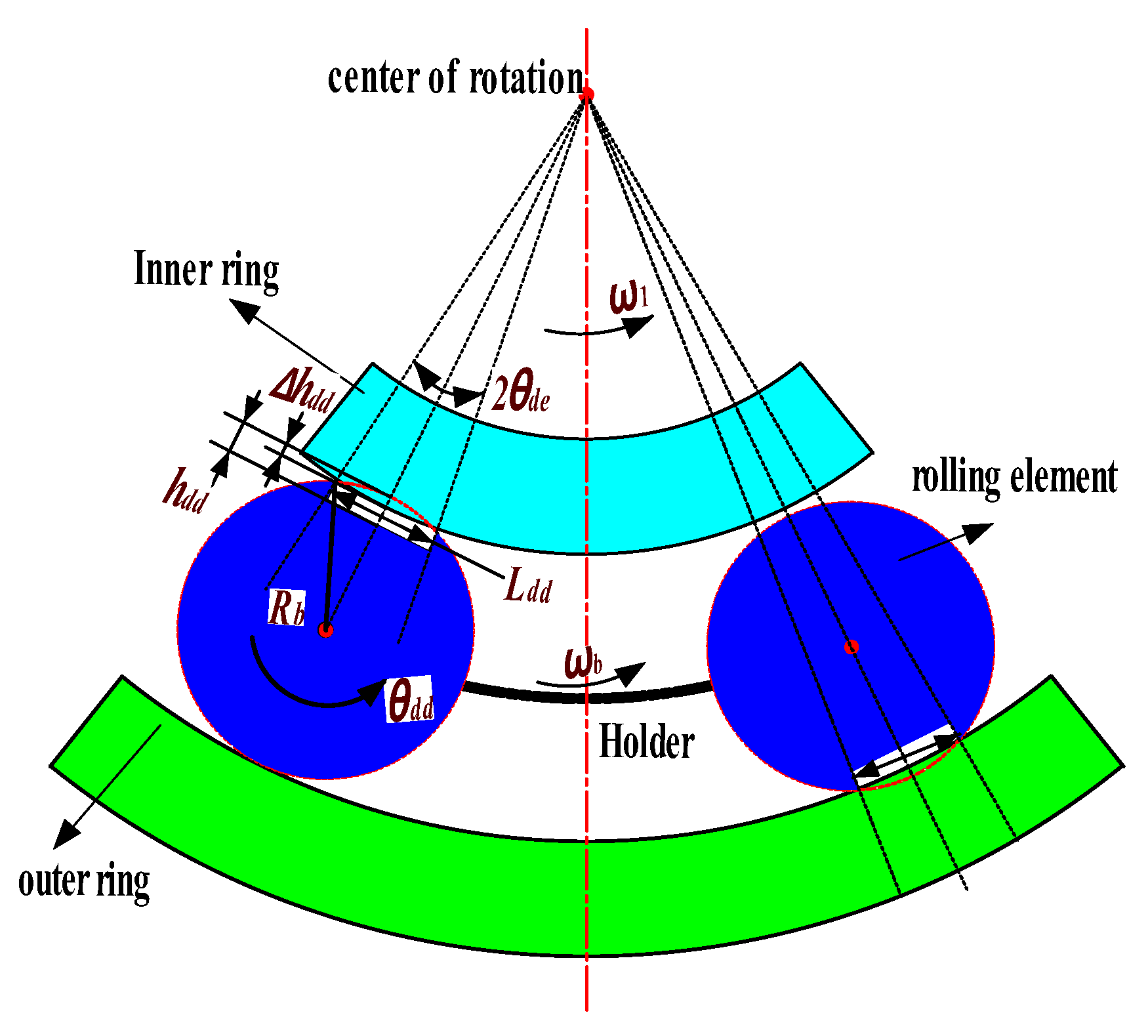 Mathematics 12 01410 g012