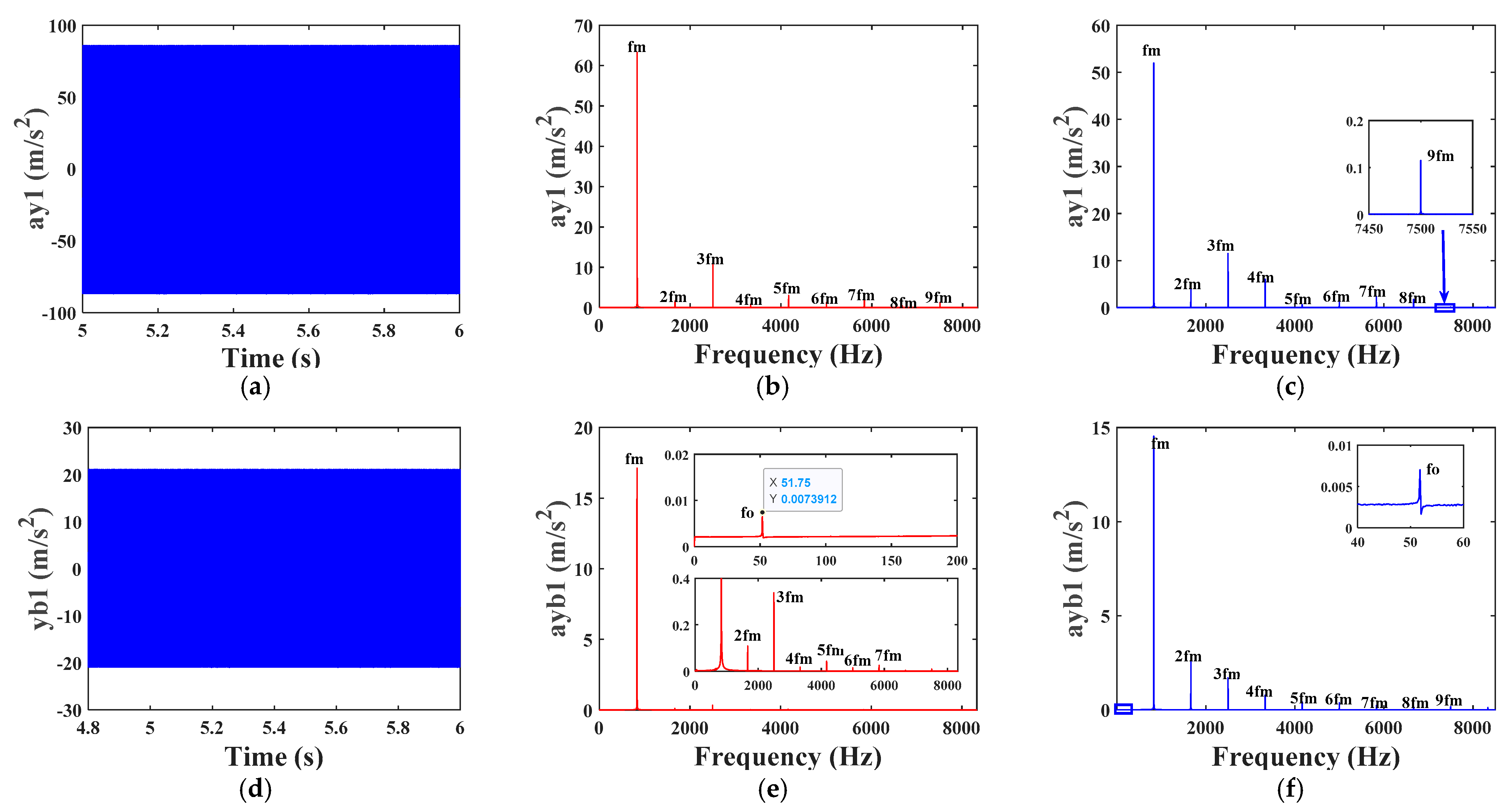 Mathematics 12 01410 g013