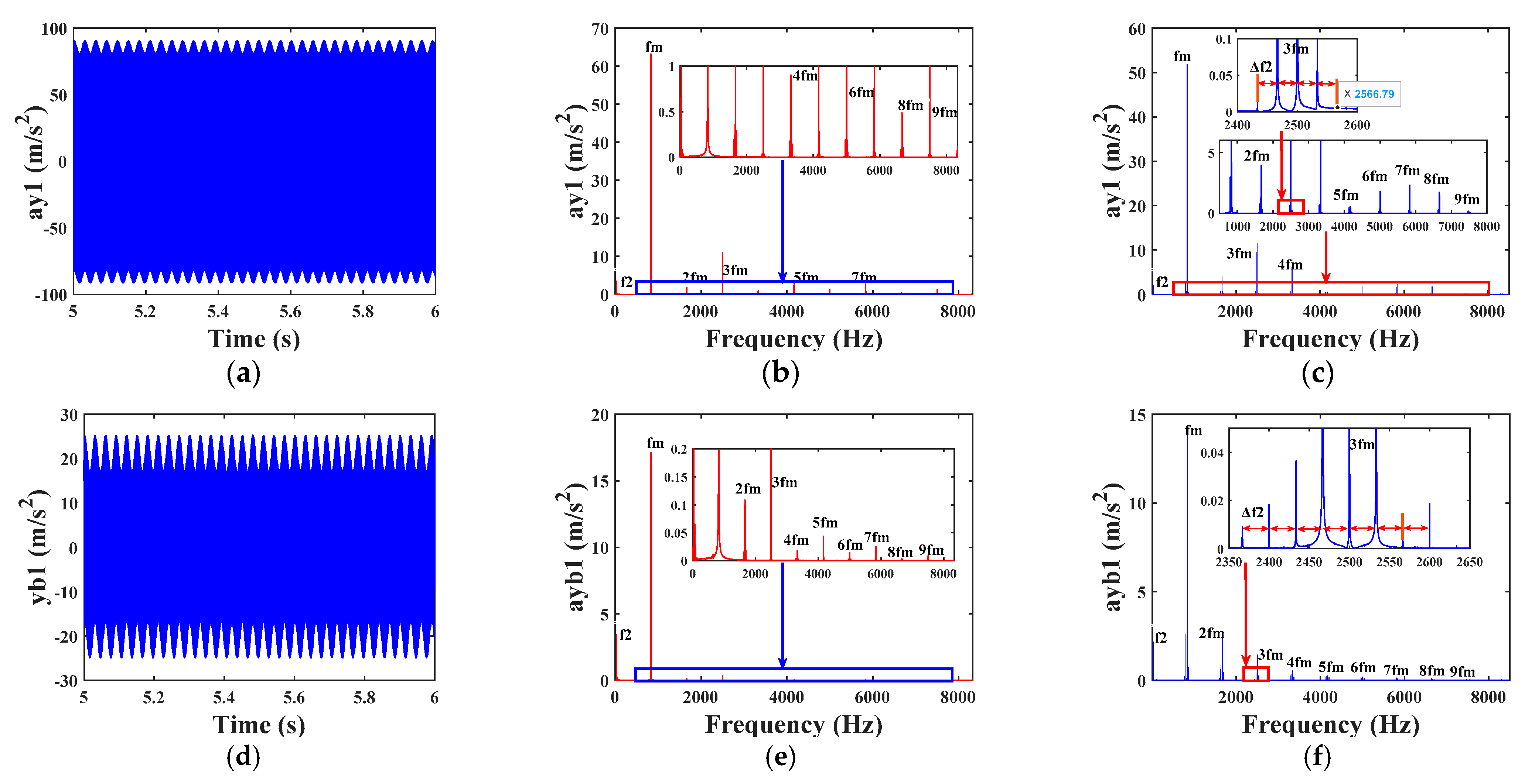 Mathematics 12 01410 g014
