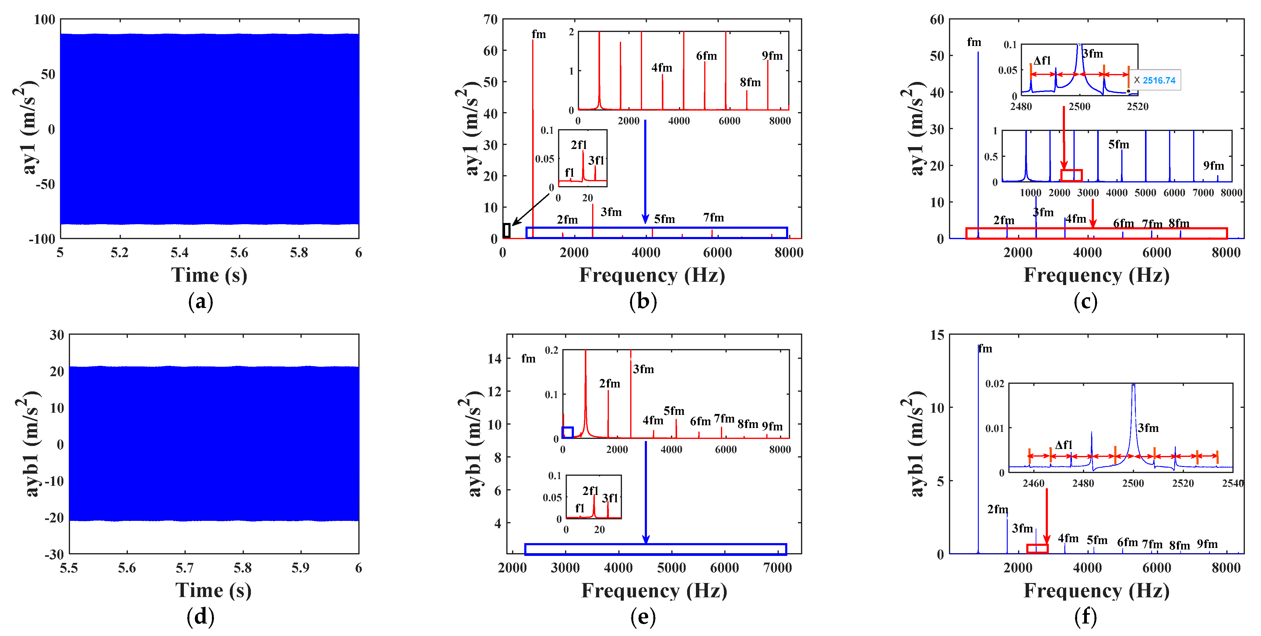 Mathematics 12 01410 g015