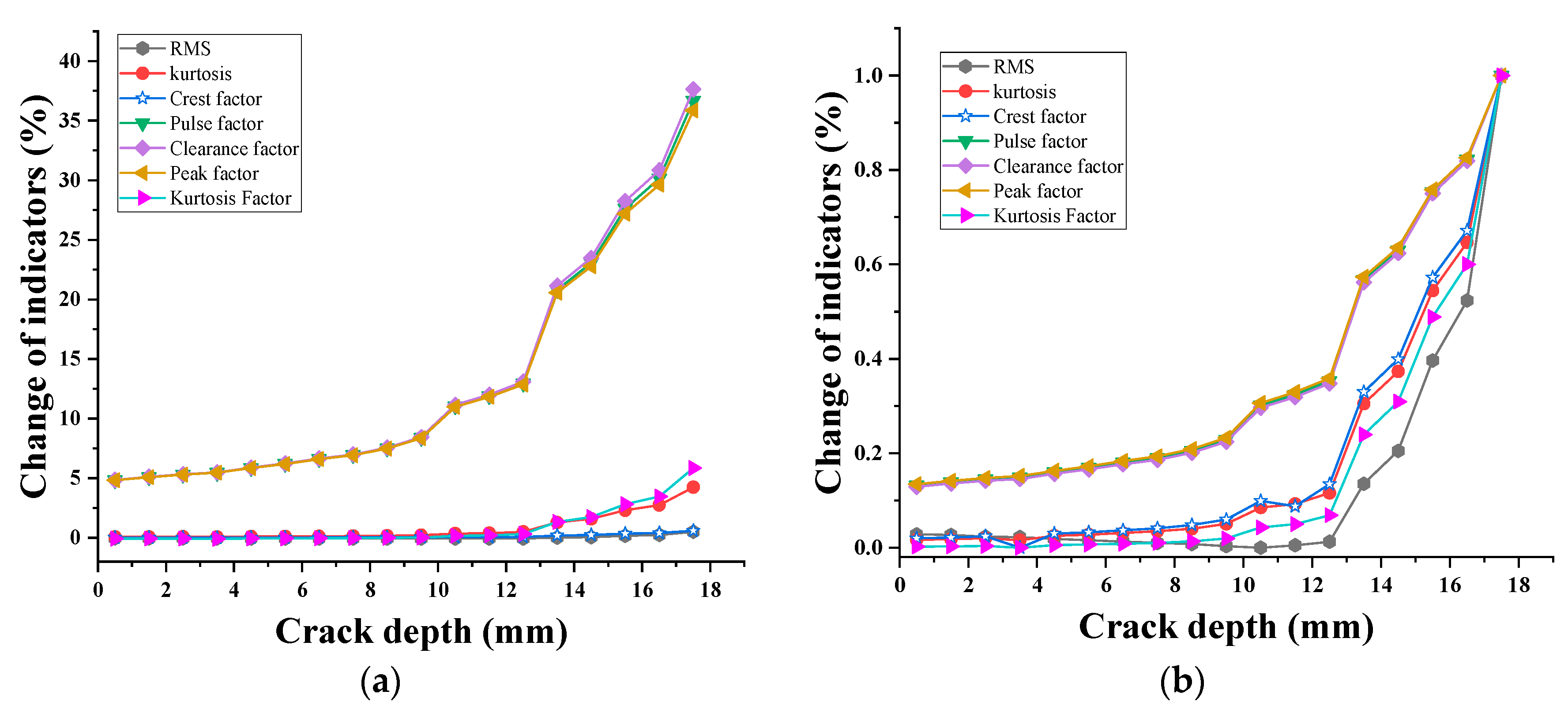 Mathematics 12 01410 g020