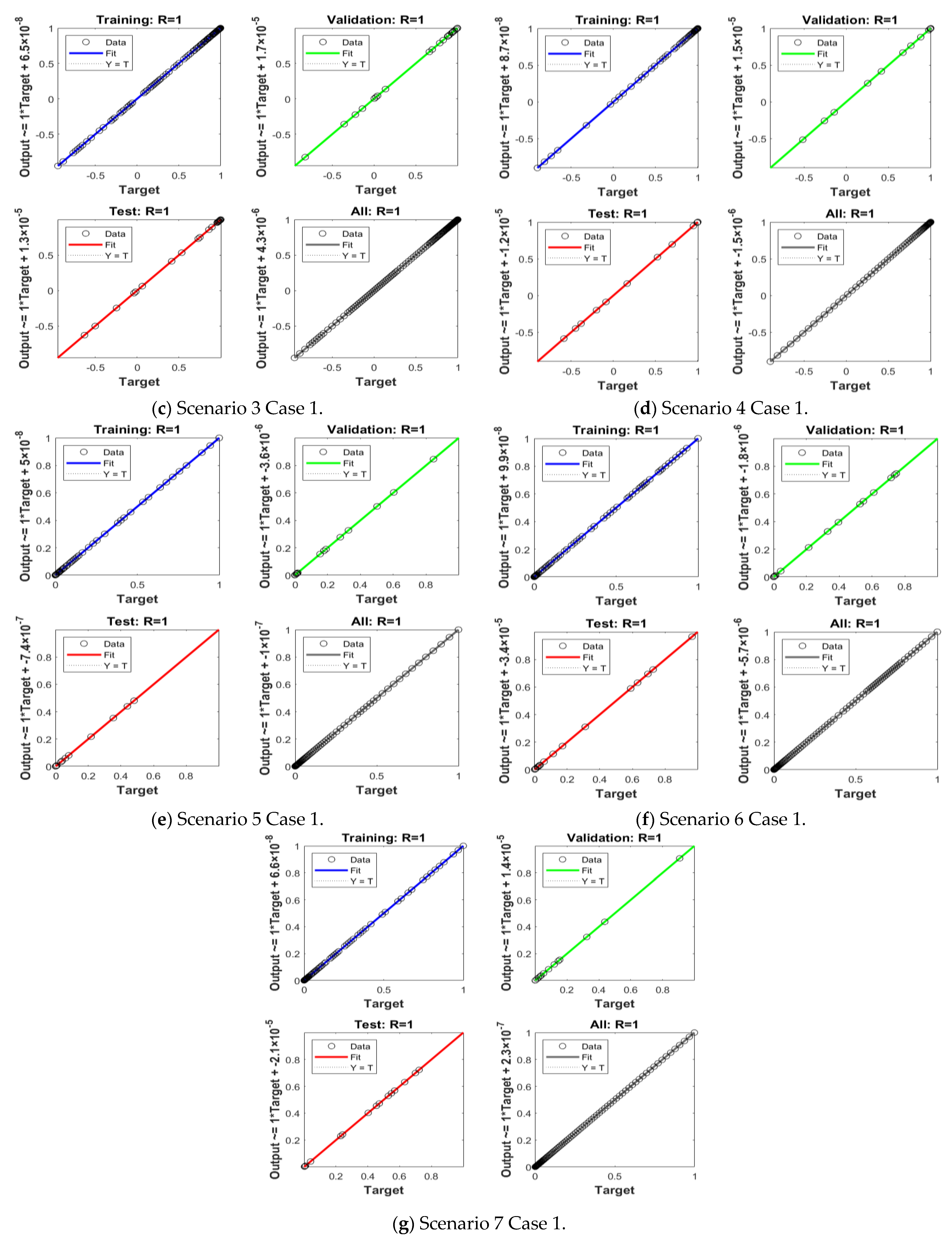 Mathematics 12 01420 g005b