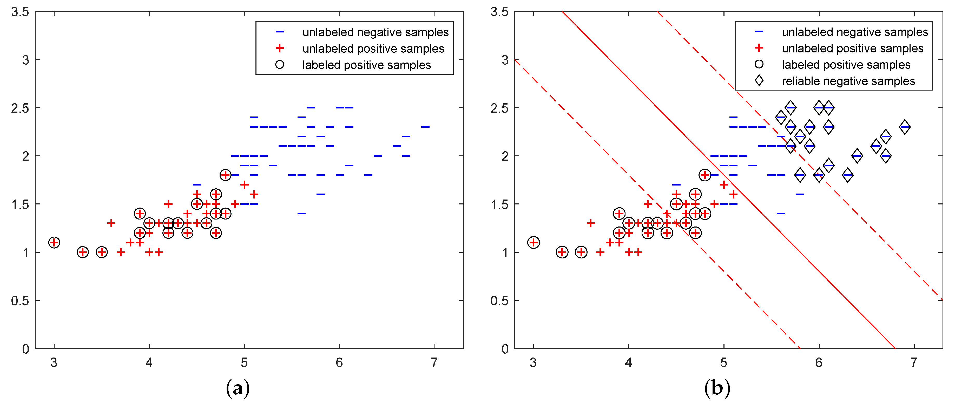 Mathematics 12 01454 g002