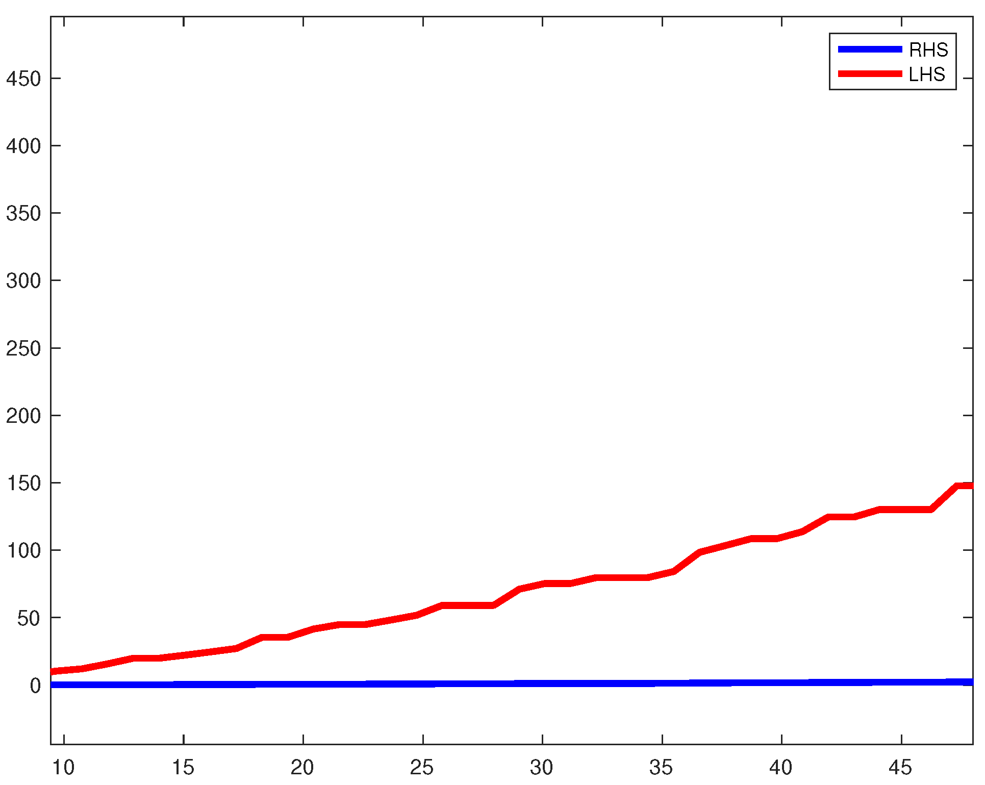 Mathematics 12 01460 g001 Mathematics 12 01460 g001