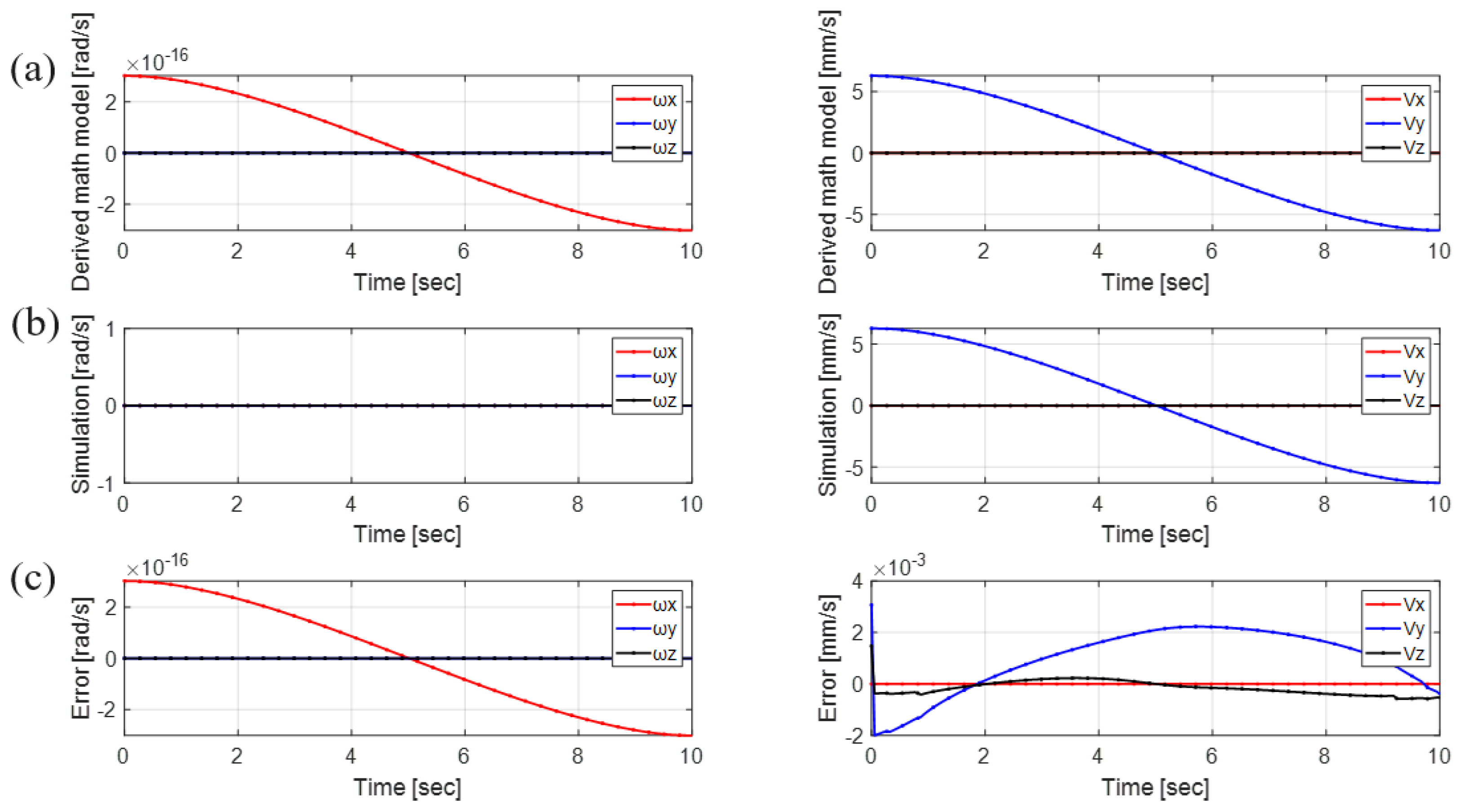Mathematics 12 01461 g008