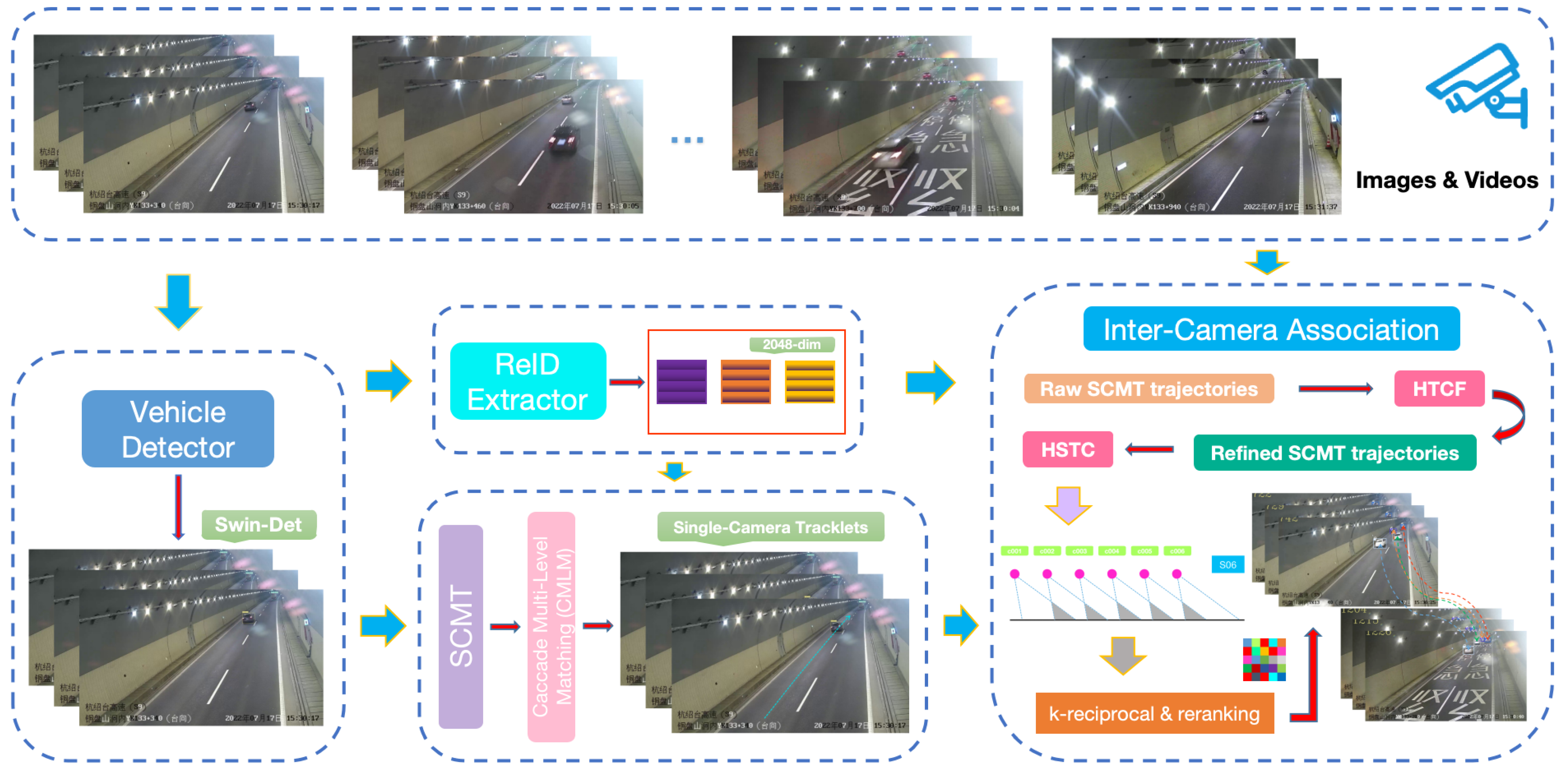 Mathematics 12 01467 g003