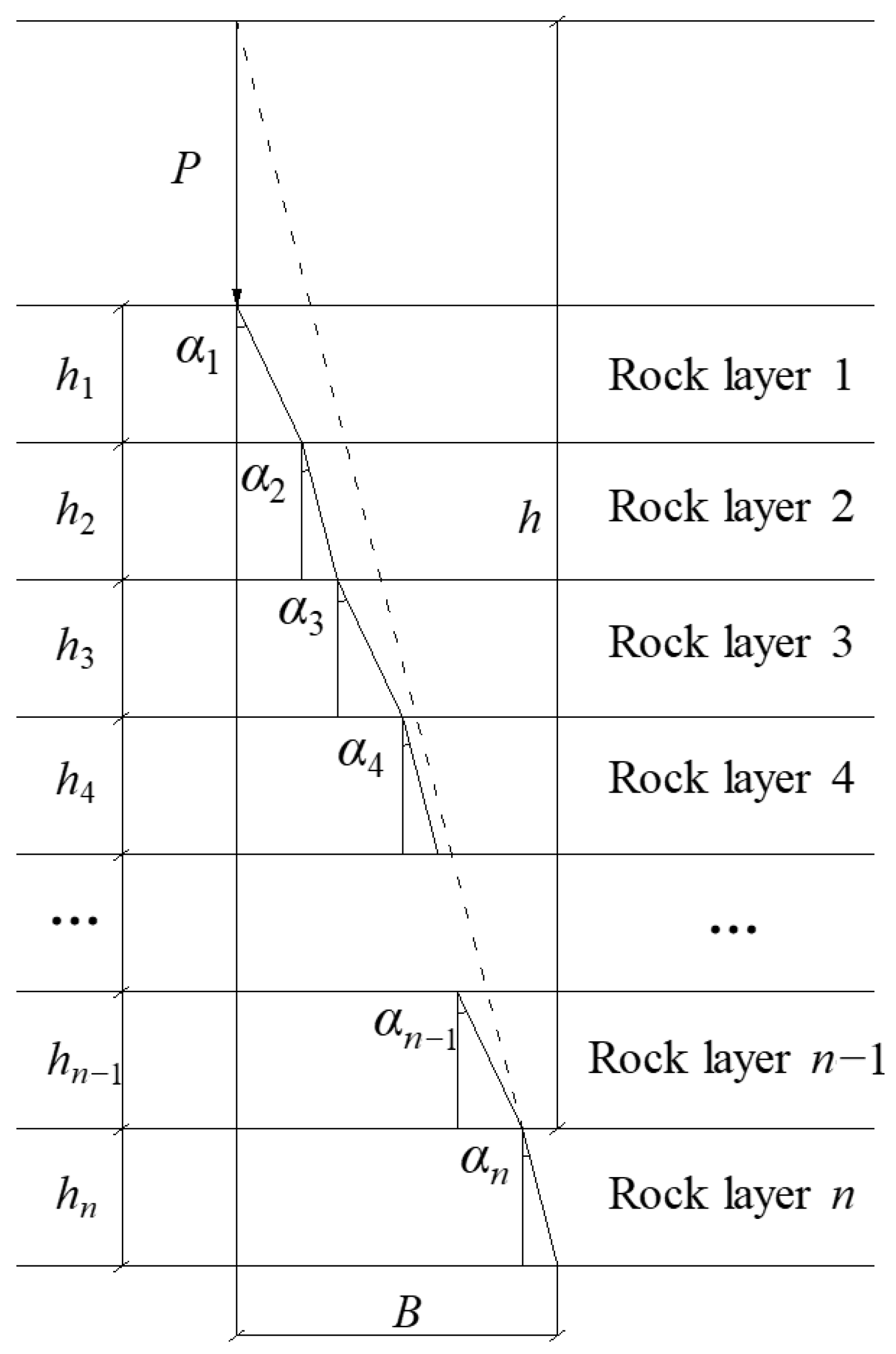 Mathematics 12 01479 g003