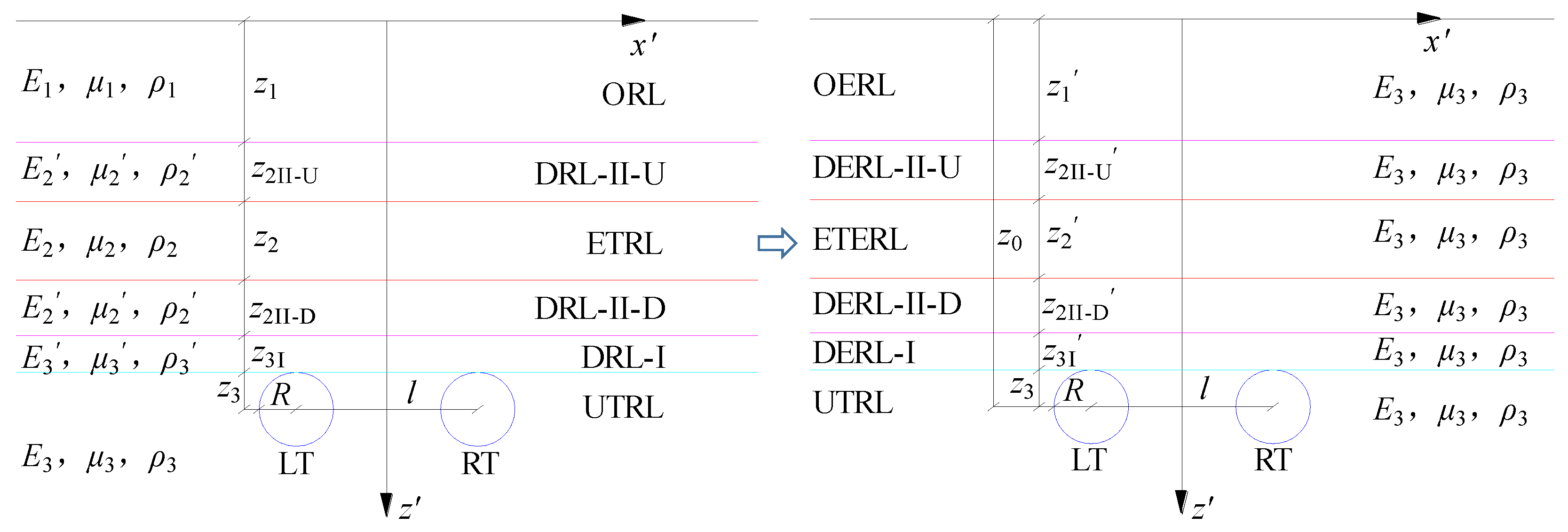 Mathematics 12 01479 g005