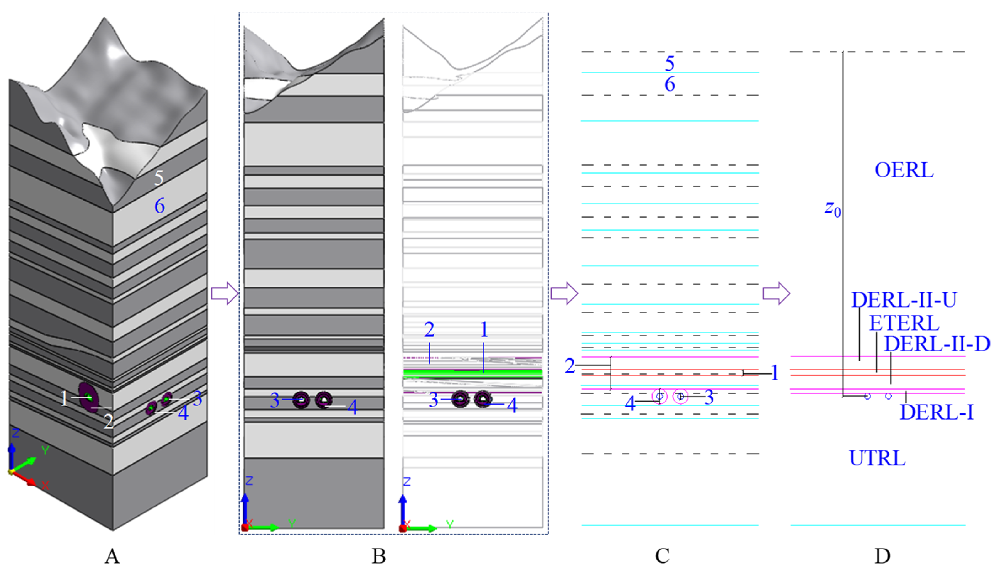Mathematics 12 01479 g006