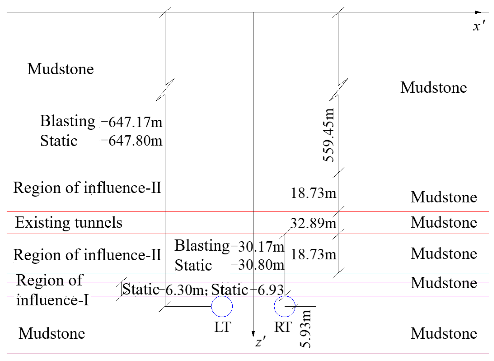 Mathematics 12 01479 g008