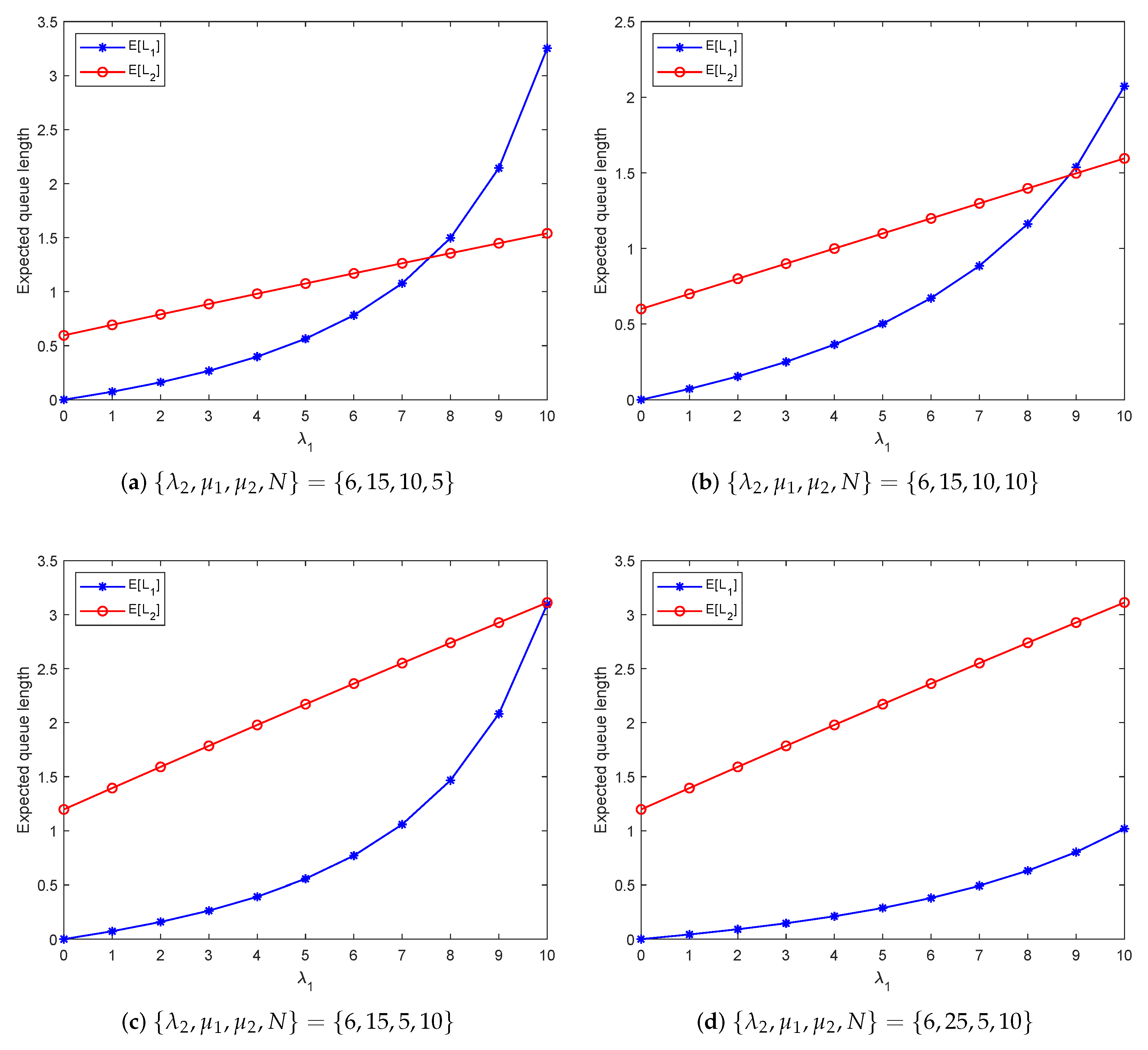 Mathematics 12 01500 g004 Mathematics 12 01500 g004