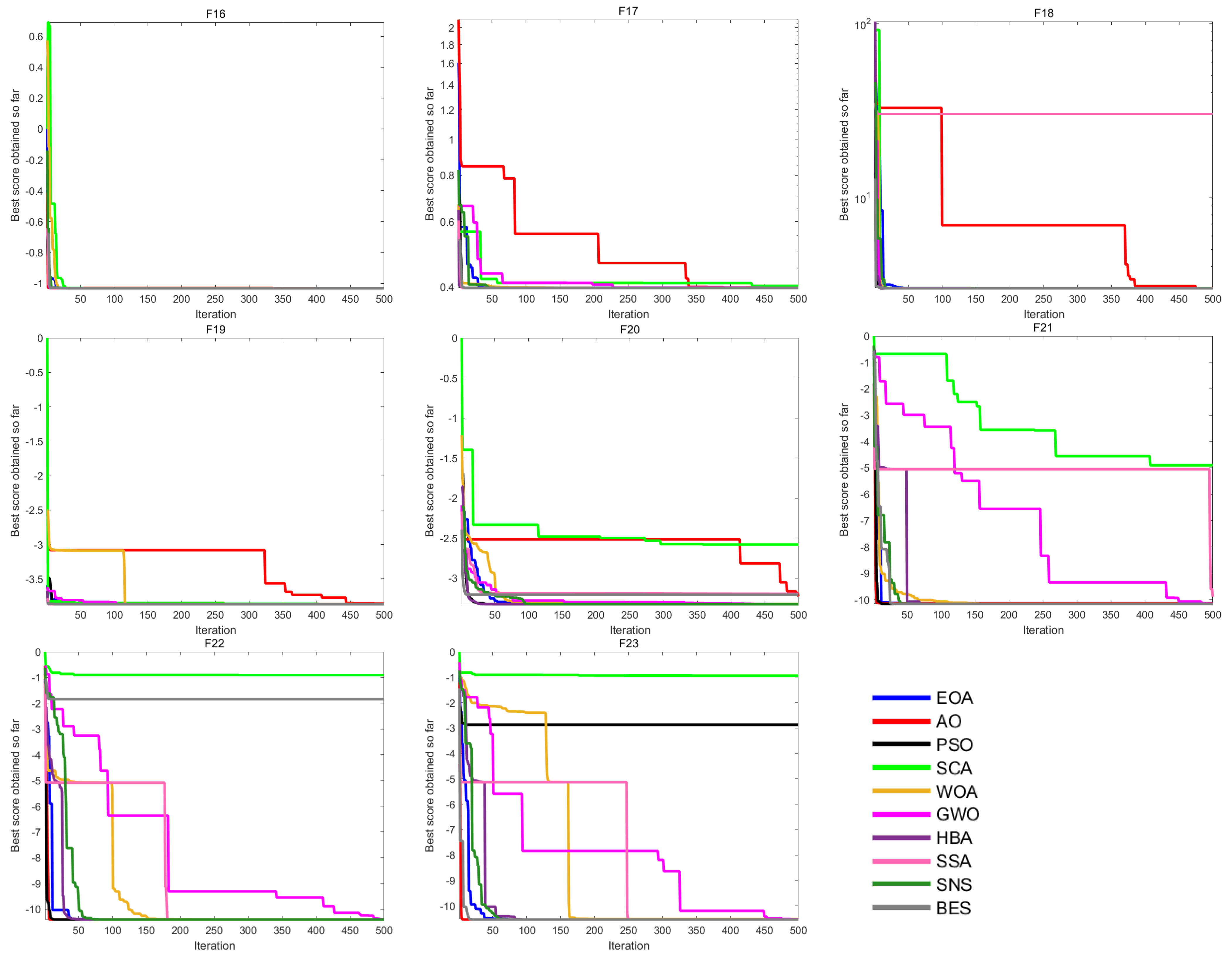 Mathematics 12 01513 g005b