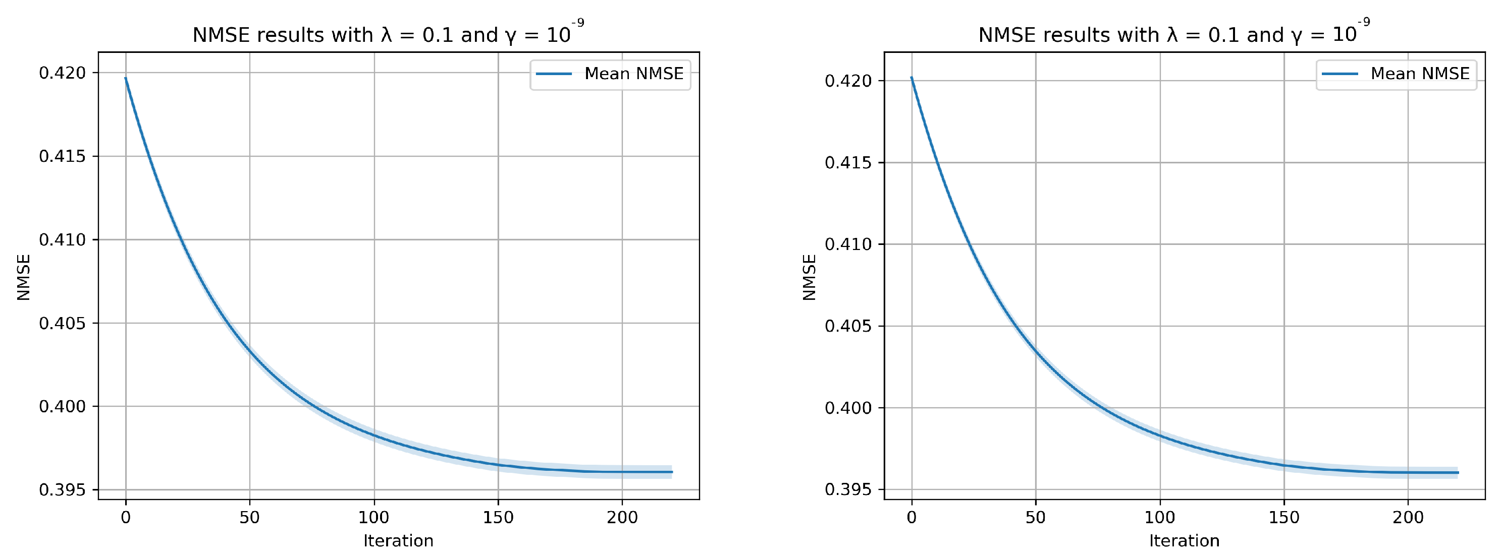 Mathematics 12 01524 g008 Mathematics 12 01524 g008