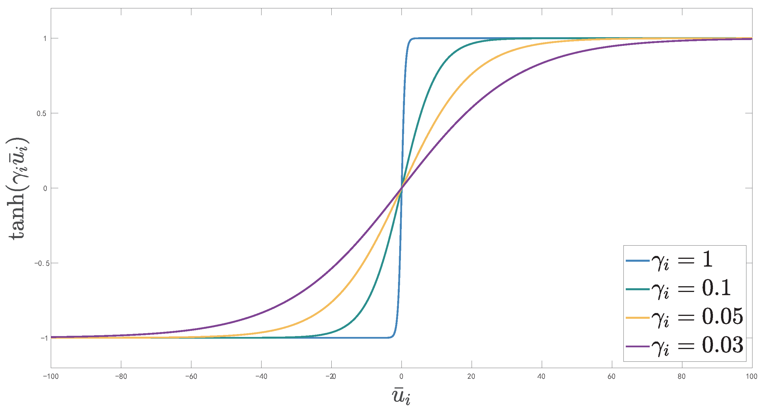 Mathematics 12 01528 g001