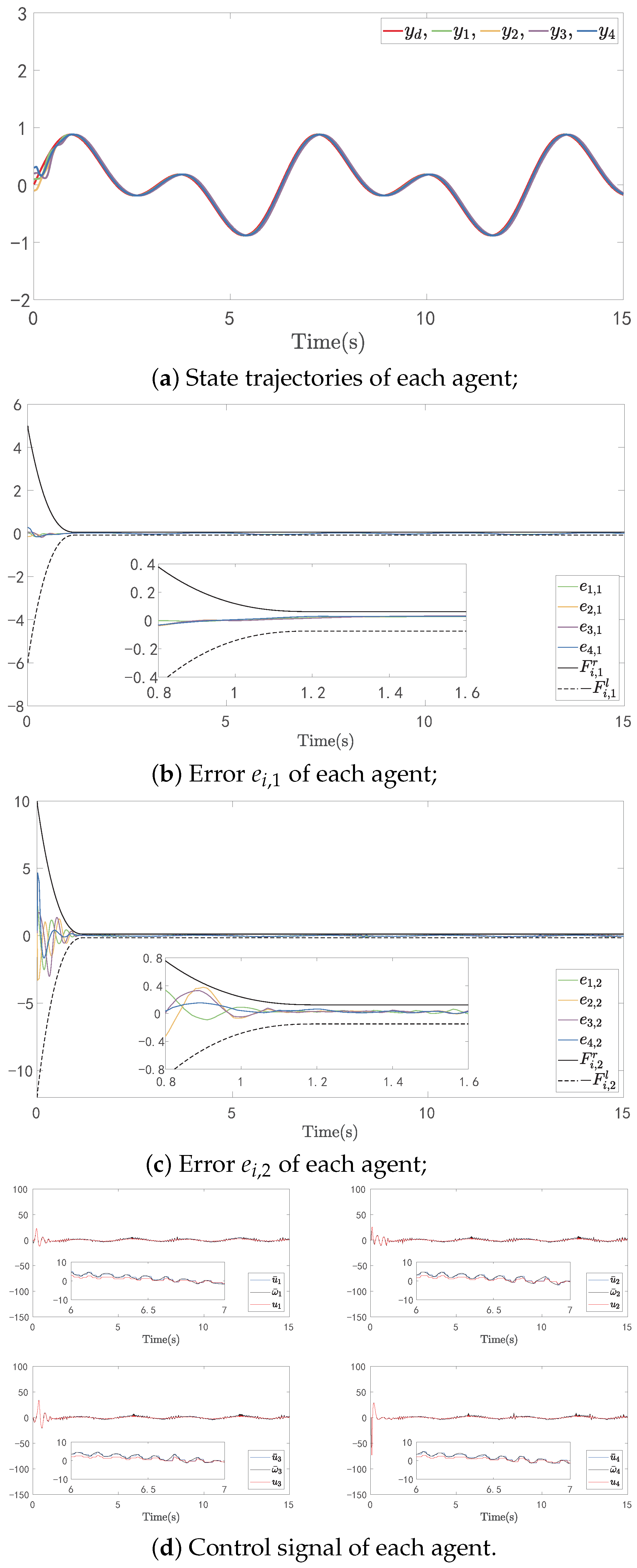 Mathematics 12 01528 g008