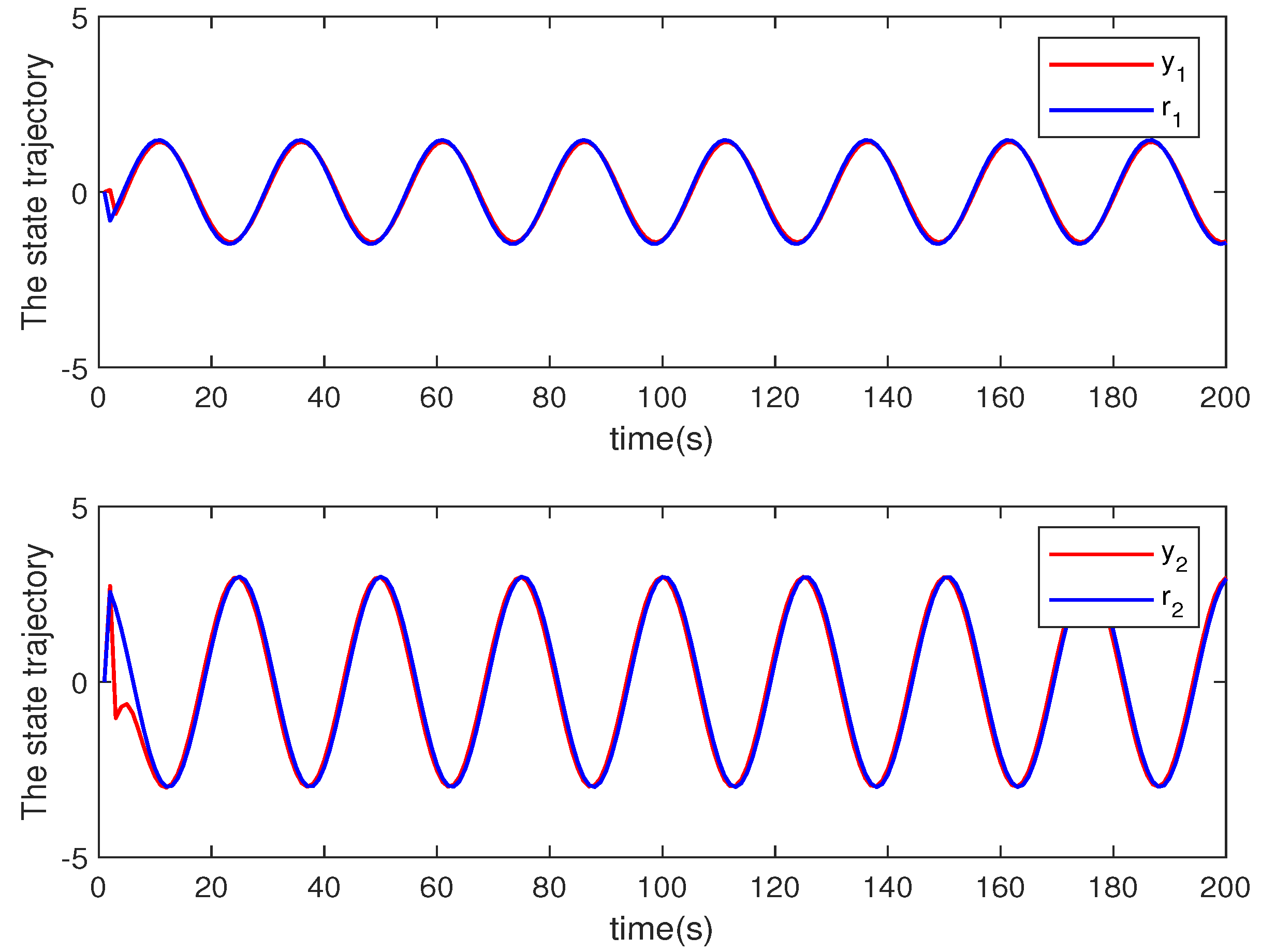 Mathematics 12 01533 g004